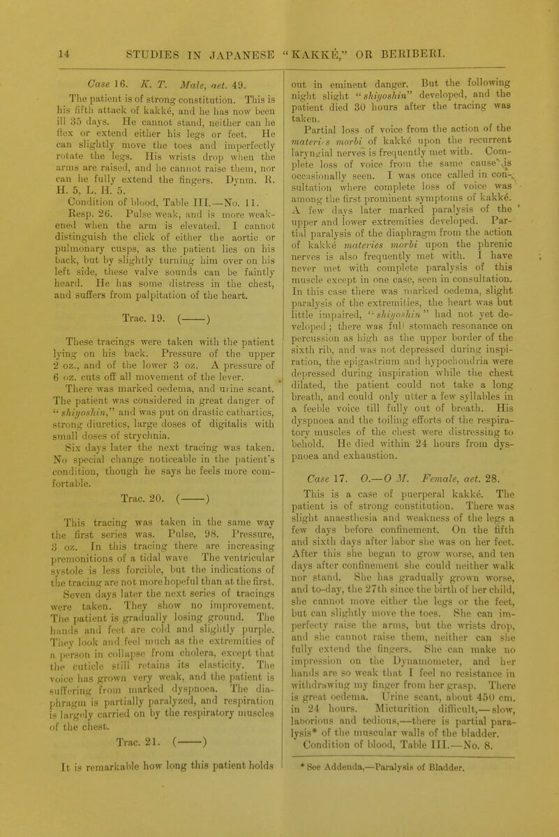 Case 16. K. T. Male, net. 49. The patient is of strong constitution. This is his liftli attack of kakk«i, and he has now been ill 35 days. He cannot stand, neither can he flex or extend either his legs or feet. He can slightly move the toes and imperfectly rotate the legs. His wrists drop when the arms are raised, and he cannot raise tlieni, nor can he fully extend the fingers. Dynm. R. H. 5, L. H. 5. Condition of blood. Table III.—No. 11. Resp. 26. Pulse weak, and is more weak- ened when the arm is elevated. I cannot distinguish the click of eitlier the aortic or pulmonary cusps, as the patient lies on his back, but by slightly turning him over on his left side, these valve sounds can be faintly heard. He has some distress in the chest, and suffers from palpitation of the heart. Trac. 19. ( ) These tracings were taken with the patient lying on his back. Pressure of the upper •2 oz., and of the lower 3 oz. A pressure of 6 t>z. cuts off all movement of the lever. There was marked oedema, and urine scant. The patient was considered in great danger of shiyoshin, and was put on drastic cathartics, strong diuretics, lai-ge doses of digitalis with small doses of strychnia. Six days later the next tracing was taken. No special change noticeable in the patient's condition, though he says he feels more com- fortable. Trac. 20. ( ) This tracing was taken in the same way the first series was. Pulse, 98. Pressure, 3 oz. In this tracing there are increasing premonitions of a tidal wave The ventricular systole is less forcible, but the indications of the tracing are not more hopeful than at the first. Seven days later the next series of tracings were taken. They show no improvement. The patient is gradually losing ground. The liands and feet are cold and slightly purple. They look and feel much as the extremities of a person in collapse from cholera, except that the cuticle still retains its elasticity. The v(jice has grown very weak, and the patient is suffering from marked dyspnoea. The dia- j)hragm is partially paralyzed, and respiration is Iarg<!ly carried on by the respiratory nmscles of the chest. Trac. 21. ( ) out in eminent danger. But the following night slight  shit/oshm developed, and the patient died 30 hours after the tracing was taken. Partial loss of voice from the action of the materi: s morbi of kakke upon the recurrent laryni^ial nerves is frequently met with. Com- plete loss of voice from tlie same cause'\is occasionally seen. I was once called in con-^ sultation where complete loss of voice was among the first prominent symptoms of kakke. A few days later marked paralysis of the upper and lower extremities developed. Par- tial paralysis of the diaphragm from the action of kakke materies morbi upon the phrenic nerves is also frequently met with. I have never met with complete paralysis of this muscle except in one case, seen in consultation. In this case tliere was marked oedema, slight paralysis of the extremities, the heart was bat little impaired,  sliij/oxhin  had not yet de- veloped ; there was full stomach resonance on percussion as higli as the upper border of the sixth rib, and was not depressed during inspi- ration, the epigastrium and hypochondria were depressed during inspiration while the chest dilated, the patient could not take a long breath, and could only utter a few syUables in a feeble voice till fully out of breath. His dyspnoea and the toiling efforts of the respira- tory muscles of the chest were distressing to behold. He died within 24 hours from dys- pnoea and exhaustion. Case 17. O.— O Female, aet. 28. This is a case of puerperal kakke. The patient is of strong constitution. There was slight anaesthesia and weakness of the legs a few days before confinement. On the fifth and sixth days after labor she was on her feet. After this she began to grow worse, and ten days after confinement slie could neither walk nor stand. She has gradually grown worse, and to-day, the 27th since tlie birth of her child, she cannot move either the legs or the feet, but can slightly move the toes. She can im- perfecty raise the arms, but the wrists drop, and she cannot raise them, neither can she fully extend the fingers. She can make no impression on the Dynamometer, and her hands are so weak that I feel no resistance in witiulrawing my finger from her grasp. There is groat oedema. Urine scant, about 450 cm. in 24 hours. Micturition diflicult,— slow, lahorious and tedious,—there is partial para- lysis* of the muscular walls of the bladder. Condition of blood, Table III.—No. 8. It is remarkable how long this patient hold.? • See Addenda,—Paralysis of Bladder.