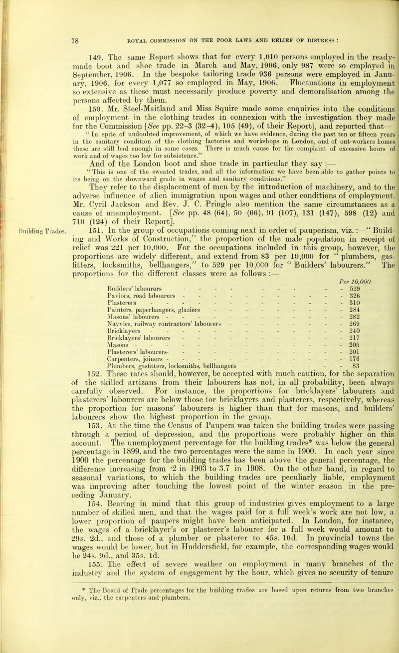 149. The same Report shows that for every 1,010 persons employed in the ready- made boot and shoe trade in March and May, 1906, only 987 were so employed in September, 1906. In the bespoke tailoring trade 936 persons were employed in Janu- ary, 1906, for every 1,077 so employed in May, 1906. Fluctuations in employment so extensive as these must necessarily produce poverty and demoralisation among the persons affected by them. 150. Mr. Steel-Maitland and Miss Squire made some enquiries into the conditions of employment in the clothing trades in connexion with the investigation they made for the Commission [See pp. 22-3 (32-4), 105 (49), of their Report], and reported that—  In spite of undoubted improvement, of which we have evidence, during the past ten or fifteen years in the sanitary condition of the clothing factories and workshops in London, and of out-workers homes these are still bad enough in some cases. There is much cause for the complaint of excessive hours of work and of wages too low for subsistence. And of the London boot and shoe trade in particular they say :—  This is one of the sweated trades, and all the information we have been able to gather points to its being on the downward grade in wages and sanitary conditions. They refer to the displacement of men by the introduction of machinery, and to the adverse influence of alien immigration upon wages and other conditions of employment. Mr. Cyril Jackson and Rev. J. C. Pringle also mention the same circumstances as a cause of unemployment. [See pp. 48 (64), 50 (66), 91 (107), 131 (147), 598 (12) and 710 (124) of their Report]. P>uilding Trades. 151. In the group of occupations coming next in order of pauperism, viz. :•— Build- ing and Works of Construction, the proportion of the male population in receipt of relief was 221 per 10,000. For the occupations included in this group, however, the proportions are widely different, and extend from 83 per 10,000 for  plumbers, gas- fitters, locksmiths, bellhangers, to 529 per 10,000 for  Builders' labourers. The proportions for the different classes were as follows :— Per 10,000 Builders' labourers .... ... . 529 Paviors, road labourers - - - - - - 326 Plasterers - - - - - . - 310 Painters, paperhangers, glaziers - - 284 Masons' labourers ----------- - 282 Navvies, railway contractors' labourers - - - - - - - - 269 Bricklayers - - 240 Bricklayors' labourers - - - - - - - - - - 217 Masons - -- -- -- -- -- -- - 205 Plasterers' labourers- - - - - - - - - - - -201 Carpenters, joiners -------- \>jq Plumbers, gasfitters, locksmiths, bellhangers - - 83 152. These rates should, however, be accepted with much caution, for the separation of the skilled artizans from their labourers has not, in all probability, been always carefully observed. For instance, the proportions for bricklayers' labourers and plasterers' labourers are below those tor bricklayers and plasterers, respectively, whereas the proportion for masons' labourers is higher than that for masons, and builders' labourers show the highest proportion in the group. 153. At the time the Census of Paupers was taken the building trades were passing through a period of depression, and the proportions were probably higher on this account. The unemployment percentage for the building trades* was below the general percentage in 1899, and the two percentages were the same in 1900. In each year since 1900 the percentage for the building trades has been above the general percentage, the difference increasing from 2 in 1903 to 3.7 in 1908. On the other hand, in regard to seasonal variations, to which the building trades are peculiarly liable, employment was improving after touching the lowest point of the winter season in the pre- ceding January. 154. Bearing in mind that this group of industries gives employment to a large number of skilled men, and that the wages paid for a full week's work are not low, a lower proportion of paupers might have been anticipated. In London, for instance, the wages of a bricklayer's or plasterer's labourer for a full week would amount to 29s. 2d., and those of a plumber or plasterer to 45s. lOd. In provincial towns the wages would be lower, but in Huddersfield, for example, the corresponding wages would be 24s. 9d., and 35s. Id. 155. The effect of severe weather on employment in many branches of the industry and the system of engagement by the hour, which gives no security of tenure * The Board of Trade percentages for the building trades are based upon returns from two branches only, viz., the carpenters and plumbers.