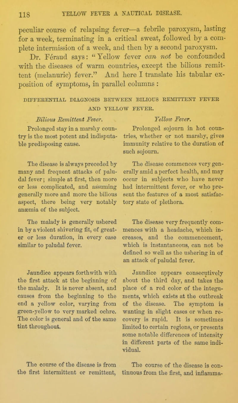 peculiar course of relapsing fever—a febrile paroxysm, lasting for a week, terminating in a critical sweat, followed by a com- plete intermission of a week, and then by a second paroxysm. Dr. Feraud says: Yellow fever can not be confounded witli tlie diseases of warm countries, except the bilious remit- tent (melanuric) fever. And liere I translate his tabular ex- position of symptoms, in parallel columns : DIFFERENTIAL DIAGNOSIS BETWEEN BILIOUS REMITTENT FEVEE AND YELLOW FEVEK. Bilious Remittent Fever. Prolonged stay in a marshy coun- try is the most potent and indisputa- ble predisposing cause. The disease is always preceded by many and frequent attacks of palu- dal fever; simple at first, then more or less complicated, and assuming generally more and more the bilious aspect, there being very notably anaemia of the subject. The malady is generally ushered in by a violent shivering fit, of great- er or less duration, in every case similar to paludal fever. Jaundice appears forthwith with the first attack at the beginning of the malady. It is never absent, and causes from the beginning to the end a yellow color, varying from green-yellow to very marked ochre. The color is general and of the same tint throughout. The course of the disease is from the first intermittent or remittent, YelloiD Fever. Prolonged sojourn in hot coun- tries, whether or not marshy, gives immunity relative to the duration of such sojourn. The disease commences very gen- erally amid a perfect health, and may occur in subjects who have never had intermittent fever, or who pre- sent the features of a most satisfac- tory state of plethora. The disease very frequently com- mences with a headache, which in- creases, and the commencement, which is instantaneous, can not be defined so well as the ushering in of an attack of paludal fever. Jaundice appears consecutively about the third day, and takes the place of a red color of the integu- ments, which exists at the outbreak of the disease. The symptom is wanting in slight cases or when re- covery is rapid. It is sometimes limited to certain regions, or presents some notable differences of intensity in different parts of the same indi- vidual. The course of the disease is con- tinuous from the first, and inflamma-