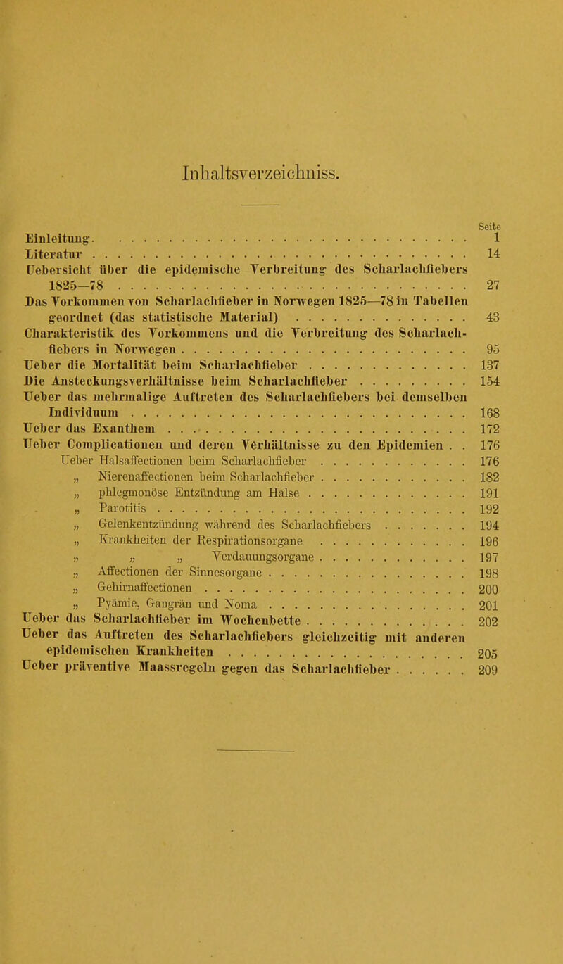 Inhaltsverzeichniss. Seite Einleitaug 1 Literatur 14 (Jebersicht über die epidemische Verbreitung des Schai'lachfiebers 1825—78 27 Das Vorkommen von Sckarlachfieber in Norwegen 1825—78 in Tabellen geordnet (das statistische Material) 43 Charakteristik des Vorkommens und die Verbreitung des Scharlach- fiebers in Norwegen 95 Ueber die Mortalität beim Scharlachfieber 137 Die Ansteckungsverhältnisse beim Scharlachfieber 154 Ueber das mehrmalige Auftreten des Scharlachfiebers bei demselben Individuum 168 Ueber das Exanthem 172 Ueber Complicationen und deren Verhältnisse zu den Epidemien . . 176 Ueber Halsaffectionen beim Scharlachfieber 176 „ Nierenaffectionen beim Scharlachfieber 182 „ phlegmonöse Entzündung am Halse 191 „ Parotitis 192 „ Gelenkentzündung während des Scharlachfiebers 194 „ Krankheiten der Respirationsorgane 196 n » n Verdauungsorgane 197 „ Affectionen der Sinnesorgane 198 „ Gehimaffectionen 200 „ Pyämie, Gangrän und Noma 201 Ueber das Scharlachfieber im Wochenbette 202 Ueber das Auftreten des Scharlachfiebers gleichzeitig mit anderen epidemischen Krankheiten 205 Ueber präventive Maassregeln gegen das Scharlachfieber 209