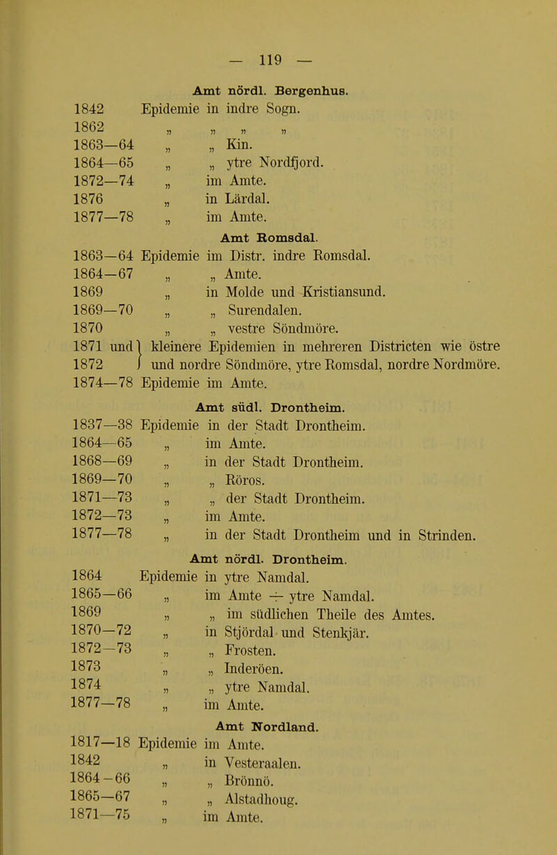 Amt nördl. Bergenhus. 1842 Epidemie in indre Sogn. 1862 „ „ „ „ 1863— 64 „ „ Kin. 1864— 65 „ „ ytre Nordfjord. 1872—74 „ im Amte. 1876 „ in Lärdal. 1877—78 „ im Amte. Amt Bomsdal. 1863— 64 Epidemie im Distr. indre Romsdal. 1864— 67 „ „ Amte. 1869 „ in Moide und Kristiansund. 1869—70 „ „ Surendalen. 1870 „ „ vestre Söndmöre. 1871 undl kleinere Epidemien in mehreren Districten wie östre 1872 J und nordre Söndmöre, ytre Romsdal, nordre Nordmöre. 1874—78 Epidemie im Amte. Amt südl. Drontheim. 1837—38 Epidemie in der Stadt Drontheim. 1864— 65 „ im Amte. 1868— 69 „ in der Stadt Drontheim. 1869— 70 „ „ Röros. 1871— 73 „ „ der Stadt Drontheim. 1872— 73 „ im Amte. 1877—78 „ in der Stadt Drontheim und in Strinden. Amt nördl. Drontheim. 1864 Epidemie in ytre Namdal. 1865— 66 „ im Amte -r ytre Namdal. 1869 B „ im südlichen Theile des Amtes. 1870— 72 „ in Stjördal und Stenkjär. 1872-73 „ „ Frosten. 1873 „ n Inderöen. 1874 „ M ytre Namdal. 1877—78 „ im Amte. Amt Nordland. 1817—18 Epidemie im Amte. 1842 „ in Vesteraalen. 1864- 66 „ 9 Brönnö. 1865— 67 „ „ Alstadhoug. 1871— 75 „ im Amte.