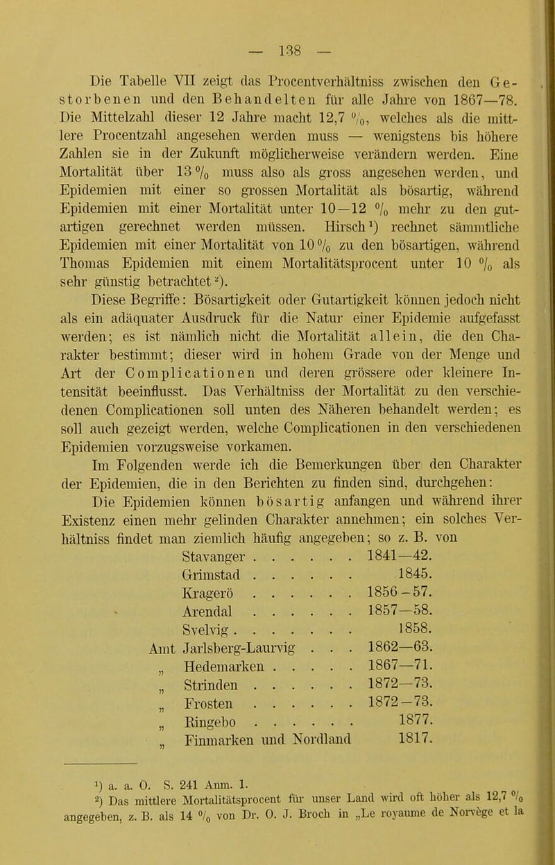 IHe Tabelle VII zeigt das Procentverhältniss zwischen den Ge- storbenen und den Behandelten für alle Jahre von 1867—78. Die Mittelzahl dieser 12 Jahre macht 12,7 %, welches als die mitt- lere Procentzahl angesehen werden muss — wenigstens bis höhere Zahlen sie in der Zukunft möglicherweise verändern werden. Eine Mortalität über 13% muss also als gross angesehen werden, und Epidemien mit einer so grossen Mortalität als bösartig, während Epidemien mit einer Mortalität unter 10—12 % mehr zu den gut- artigen gerechnet werden müssen. Hirsch1) rechnet sämmtliche Epidemien mit einer Mortalität von 10 % zu den bösartigen, während Thomas Epidemien mit einem Mortalitätsprocent unter 10 % als sehr günstig betrachtet *). Diese Begriffe: Bösartigkeit oder Gutartigkeit können jedoch nicht als ein adäquater Ausdruck für die Natur einer Epidemie aufgefasst werden; es ist nämlich nicht die Mortalität allein, die den Cha- rakter bestimmt; dieser wird in hohem Grade von der Menge und Art der Complicationen und deren grössere oder kleinere In- tensität beeinflusst. Das Verhältniss der Mortalität zu den verschie- denen Complicationen soll unten des Näheren behandelt werden; es soll auch gezeigt werden, welche Complicationen in den verschiedenen Epidemien vorzugsweise vorkamen. Im Folgenden werde ich die Bemerkungen über den Charakter der Epidemien, die in den Berichten zu finden sind, durchgehen: Die Epidemien können bösartig anfangen und während ihrer Existenz einen mehr gelinden Charakter annehmen; ein solches Ver- hältniss findet man ziemlich häufig angegeben; so z. B. von Stavanger 1841—42. Grimstad 1845. Kragerö 1856-57. Arendal 1857-58. Svelvig 1858. Amt Jarlsberg-Laurvig . . . 1862—63. „ Hedemarken 1867—71. „ Strinden 1872-73. „ Frosten 1872-73. „ Bingebo 1877. „ Finmarken und Nordland 1817. J) a. a. 0. S. 241 Anm. 1. 2) Das mittlere Mortalitätsprocent für unser Land wird oft höher als 12,7 °/0 angegeben, z. B. als 14 °/0 von Dr. 0. J. Broch in „Le royaume de Norvege et la