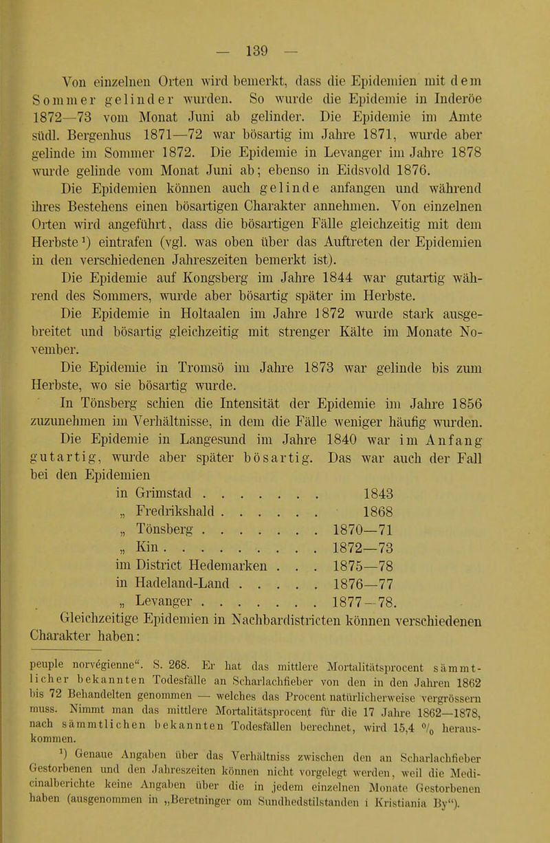 Von einzelnen Orten wird bemerkt, dass die Epidemien mit dem Sonnner gelinder wurden. So wurde die Epidemie in Inderöe 1872—73 vom Monat Juni ab gelinder. Die Epidemie im Amte südl. Bergenhus 1871—72 war bösartig im Jahre 1871, wurde aber gelinde im Sommer 1872. Die Epidemie in Levanger im Jahre 1878 wurde gelinde vom Monat Juni ab; ebenso in Eidsvold 1876. Die Epidemien können auch gelinde anfangen und während ihres Bestehens einen bösartigen Charakter annehmen. Von einzelnen Orten wird angeführt, dass die bösartigen Fälle gleichzeitig mit dem HerbsteJ) eintrafen (vgl. was oben über das Auftreten der Epidemien in den verschiedenen Jahreszeiten bemerkt ist). Die Epidemie auf Kongsberg im Jahre 1844 war gutartig wäh- rend des Sommers, wurde aber bösartig später im Herbste. Die Epidemie in Holtaalen im Jahre 1872 wurde stark ausge- breitet und bösartig gleichzeitig mit strenger Kälte im Monate No- vember. Die Epidemie in Tromsö im Jahre 1873 war gelinde bis zum Herbste, wo sie bösartig wurde. In Tönsberg schien die Intensität der Epidemie im Jahre 1856 zuzunehmen im Verhältnisse, in dem die Fälle weniger häufig wurden. Die Epidemie in Langesund im Jahre 1840 war im Anfang gutartig, wurde aber später bösartig. Das war auch der Fall bei den Epidemien in Grimstad 1843 „ Fredrikshald 1868 „ Tönsberg 1870—71 „Ein 1872—73 im District Hedemarken . . . 1875—78 in Hadeland-Land 1876—77 „ Levanger 1877-78. Gleichzeitige Epidemien in Nachbardistricten können verschiedenen Charakter haben: peuple norvegienne. S. 268. Er hat «las mittlere Mortalitätsprocent sämmt- licher bekannten Todestalle an Scharlachfieber von den in den Jahren 1862 Iiis 72 Behandelten genommen — welches das Procent natürlicherweise vergrössern muss. Nimmt man das mittlere Mortalitittsprocent für die 17 Jahre 1862—1878, nach sämmtlichen bekannten Todesfällen berechnet, wird 15,4 °/0 heraus kommen. J) Genaue Angaben über das Verhältniss zwischen den an Scharlachfieber Gestorbenen und den Jahreszeiten können nicht vorgelegt werden, weil die Medi- cinalberichte keine Angaben über die in jedem einzelnen Monate Gestorbenen haben (ausgenommen in „Beretninger om «undhedstilstanden i Kristiania By).