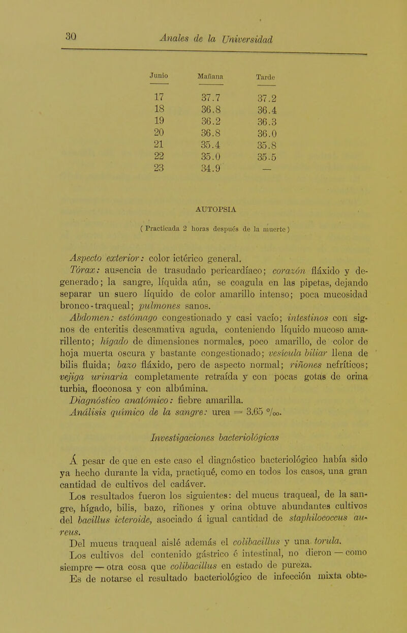 Junio Mañana Tardo 17 37.7 37.2 18 36.8 36.4 19 36.2 36.3 20 36.8 36.0 21 35.4 35.8 22 35.0 a5.5 23 34.9 AUTOPSIA (Practicada 2 horas después de la muerte) Asjjedo exterior: color ictérico general. Tórax: ausencia de trasudado pericardíaco; coraxón fláxido y de- generado; la sangre, líquida aún, se coagula en las pipetas, dejando separar un suero líquido de color amarillo intenso; poca mucosidad bronco-traqueal; ¡pulmones sanos. Abdomen: estómago congestionado y casi vacío; intestinos con sig- nos de enteritis descamativa aguda, conteniendo líquido mucoso ama- rillento; hígado de dimensiones normales, poco amarillo, de color de hoja muerta oscura y bastante congestionado; vesícula biliar llena de bilis fluida; bazo fláxido, pero de aspecto normal; riñones nefríticos; vejiga urinaria completamente retraída y con pocas gotas de orina turbia, floconosa y con albúmina. Diagnóstico anatómico: fiebre amarilla. Análisis químico de la sangre: urea = 3.65 °/oo. Investigaciones bacteriológicas Á pesar de que en este caso el diagnóstico bacteriológico había sido ya hecho durante la vida, practiqué, como en todos los casos, una gran cantidad de cultivos del cadáver. Los resultados fueron los siguientes: del mucus traqueal, de la san- gre, hígado, bilis, bazo, ríñones y orina obtuve abundantes cultivos del bacillus icteroide, asociado á igual cantidad de staphilococcus au- reiis. Del mucus traqueal aislé además el colibacillus y una. torula. Los cultivos del contenido gástrico é intestinal, no dieron — como siempre — otra cosa que colibacillus en estado de pureza. Es de notarse el resultado bacteriológico de infección mixta obto-