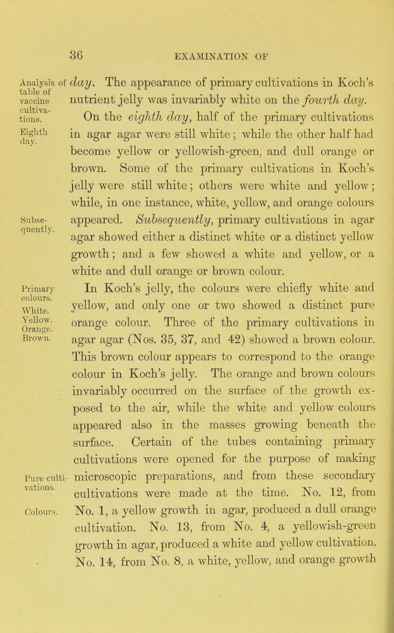 Analysis of day. The appearance of primary cultivations in Koch's table of . . • 1 1 1 • vaccine nutrient lelly was invariably white on the fourth day. tions.' On the eig?ith day, half of the primary cultivations Eighth in agar agar were still white; while the other half had become yellow or yellowish-green, and dull orange or brown. Some of the primary cultivations in Koch's jelly were still white; others were white and yellow; while, in one instance, white, yellow, and orange colours Subse- appeared. Subsequently, primary cultivations in agar quentij. ^^^^ showed either a distinct white or a distinct yellow growth; and a few showed a white and yellow, or a white and dull orange or brown colour. Primary In Koch's jelly, the colours were chiefly white and wiiite yellow, and only one or two showed a distinct pure Yellow. oranere colour. Three of the primary cultivations in Grange. o r j Brown. agar agar (Nos. 35, 37, and 42) showed a brown colour. This brown colour appears to correspond to the orange colour in Koch's jelly. The orange and brown colours invariably occurred on the surface of the growth ex- posed to the air, while the white and yellow colours appeared also in the masses growing beneath the surface. Certain of the tubes containing primary cultivations were opened for the purpose of making Purecniti- microscopic preparations, and from these secondary va ions. cultivations were made at the time. No. 12, from Colours. No. 1, a yellow growth in agar, produced a dull orange cultivation. No. 13, from No. 4, a yellowish-green growth in agar, produced a white and yellow cultivation. No. 14, from No. 8, a white, yellow, and orange growth