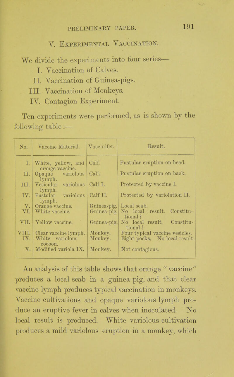 V. Experimental Vaccination. We divide the experiments into four series— I. Vaccination of Calves. II. Vaccination of Guinea-pigs. III. Vaccination of Monkeys. IV. Contagion Experiment. Ten experiments were performed, as is shown by the following table:— No. Vaccine Material. Vaccinifer. Result. I I. White, yellow, and Calf. Pustular eruption on head. orange vaccine. II. Opaqne variolous Calf. Pustular eruption on back. lymph. III. Vesicular variolous Calf I. Protected by vaccine I. lymph. IV. Pustular varioloids Calf II. Protected by variolation II. lymph. V. Orange vaccine. Guinea-pig. Local scab. VI. White vaccine. Guinea-pig. No local result. Constitu- tional ? VII. Yellow vaccine. Guinea-pig. No local result. Constitu- tional ? VIII. Clear vaccine lymph. Monkey. Four typical vaccine vesicles. IX. White variolous Monkey. Eight pocks. No local result. cocoon. X. Modified variola IX. Monkey. Not contagious. An analysis of this table shows that orange  vaccine produces a local scab in a guinea-pig, and that clear vaccine lymph produces typical vaccination in monkeys. Vaccine cultivations and opaque variolous lymph pro- duce an eruptive fever in calves when inoculated. No local result is produced. White variolous cultivation produces a mild variolous eruption in a monkey, which