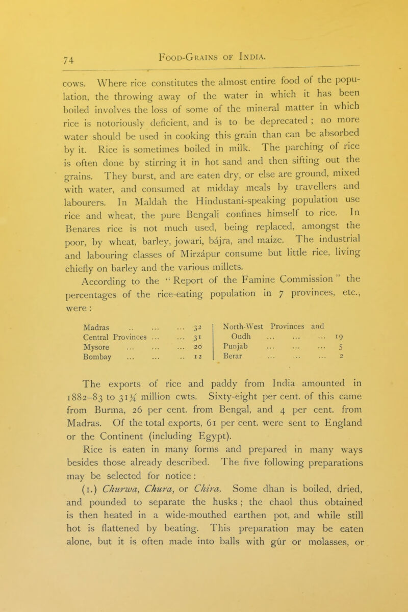 — «——  ' cows. Where rice constitutes the ahiiost entire food of the popu- lation, the throwing away of the water in which it has been boiled involves the loss of some of the mineral matter in which rice is notoriously deficient, and is to be deprecated ; no more water should be used in cooking this grain than can be absorbed by it. Rice is sometimes boiled in milk. The parching of rice is often done by stirring it in hot sand and then sifting out the grains. They burst, and are eaten dry, or else are ground, mixed with water, and consumed at midday meals by travellers and labourers. In Maldah the Hindustani-speaking population use rice and wheat, the pure Bengali confines himself to rice. In Benares rice is not much used, being replaced, amongst the poor, by wheat, barley, jowari, bajra, and maize. The industrial and labouring classes of Mirzapur consume but litde rice, living chiefly on barley and the various millets. According to the  Report of the Famine Commission  the percentages of the rice-eating population in 7 provinces, etc.. were ? 7 Madras 3 Central Provinces ... ... 31 Mysore ... ... ... 20 Bombay ... ... .. 12 North-\V'est Provinces and Oudh 19 Punjab ... ... ... 5 Berar ... ... ... 2 The exports of rice and paddy from India amounted in 1882-83 to 31^ million cwts. Sixty-eight per cent, of this came from Burma, 26 per cent, from Bengal, and 4 per cent, from Madras. Of the total exports, 61 per cent, were sent to England or the Continent (including Egypt). Rice is eaten in many forms and prepared in many ways besides those already described. The five following preparations may be selected for notice: (i.) CJiurwa, Chura, or Chira. Some dhan is boiled, dried, and pounded to separate the husks ; the chaol thus obtained is then heated in a wide-mouthed earthen pot, and while still hot is flattened by beating. This preparation may be eaten alone, but it is often made into balls with gur or molasses, or