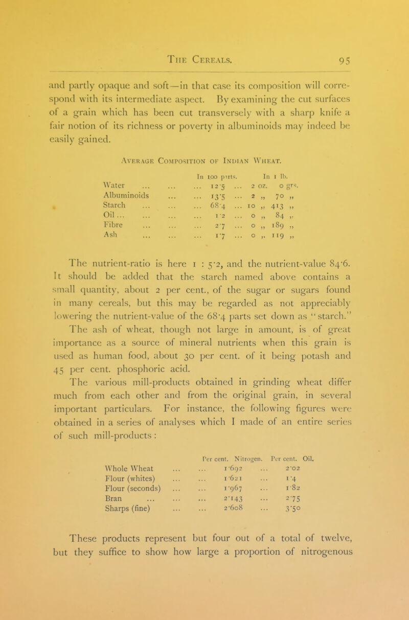 and partly opaque and soft — in that case its composition will corre- spond with its intermediate aspect. By examining the cut surfaces of a grain which has been cut transversely with a sharp knife a fair notion of its richness or poverty in albuminoids may indeed b(i easily gained. AvRRAGE Composition of Indian Wheat. In l.OO pirt<. In I \h. AVater ... I2-5 ... 2 02. 0 gr Albuminoids ... 13-5 .. 2 „ 70 » Starch ... 6<S-4 .. 10 Oil I 2 0 Fibre 27 .. 0 Ash ... 17 .. 0 The nutrient-ratio is here i : 5*2, and the nutrient-value 84'6. It should be added that the starch named above contains a small quantity, about 2 per cent., of the sugar or sugars found in many cereals, but this may be regarded as not appreciably lowering the nutrient-value of the 684 parts .set down as starch. The ash of wheat, though not large in amount, is of great importance as a source of mineral nutrients w^hen this grain is used as human food, about 30 per cent, of it being potash and 45 per cent, phosphoric acid. The various mill-products obtained in grinding wheat differ much from each other and from the original grain, in several important particulars. For instance, the following figures were obtained in a series of analyses which I made of an entire series of such mill-products : Whole Wheat Flour (whites) Flour (seconds) Bran Sharps(fine) Per cent. Nitrogen. 1692 I 6 2 1 1- 967 2- 143 2-608 Per cent. Oil. 2-02 I'4 1-82 275 3 50 These products represent but four out of a total of twelve, but they suffice to show how large a proportion of nitrogenous