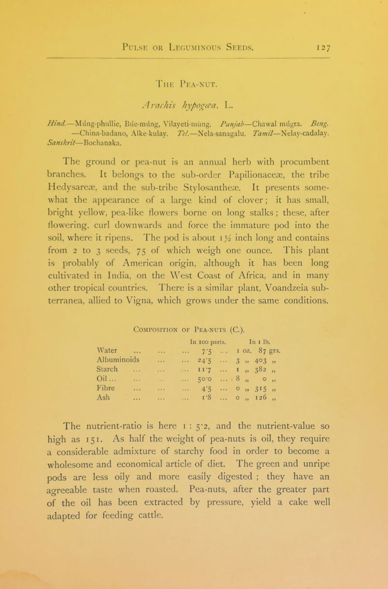 Till': Pi:a-nut. A rachis /lypOQ-o'a, L. Hind.—Mung-phullic, Bue-mung, Vilayeti-mimg. Punjab—Chawal mugra. Beng. —China-badano, Alke-kulay. Tel.—Nela-sanagalu. Tamil—Nelay-cadalay. Sanskrit—Bochanaka. The ground or pea-nut is an annual herb with procumbent branches. It belongs to the sub-order Papilionacese, the tribe Hedysarere, and the sub-tribe Stylosantheas. It presents some- what the appearance of a large kind of clover; it has small, bright yellow, pea-like flowers borne on long stalks ; these, after flowering, curl downwards and force the immature pod into the soil, where it ripens. The pod is about lYz inch long and contains from 2 to 3 seeds, 75 of which weigh one ounce. This plant is probably of American origin, although it has been long cultivated in India, on the West Coast of Africa, and in many other tropical countries. There is a similar plant, Voandzeia sub- terranea, allied to Vigna, which grows under the same conditions. COMTOSITION Water Albuminoids Starch Oil Fibre Ash OF Pea-nuts (C). In 100 parts. In I lb. 75 ■■• I oz. 87 grs ... 24-5 ... 3 „ 403 „ ... 117 ... I „ 382 „ ... 50-0 ... . 8 „ o „ 45 ••• o M 315 » i8 ... o 126 ,, The nutrient-ratio is here i : 5*2, and the nutrient-value so high as 151. As half the weight of pea-nuts is oil, they require a considerable admixture of starchy food in order to become a wholesome and economical article of diet. The green and unripe pods are less oily and more easily digested ; they have an agreeable taste when roasted. Pea-nuts, after the greater part of the oil has been extracted by pressure, yield a cake well adapted for feeding catde.