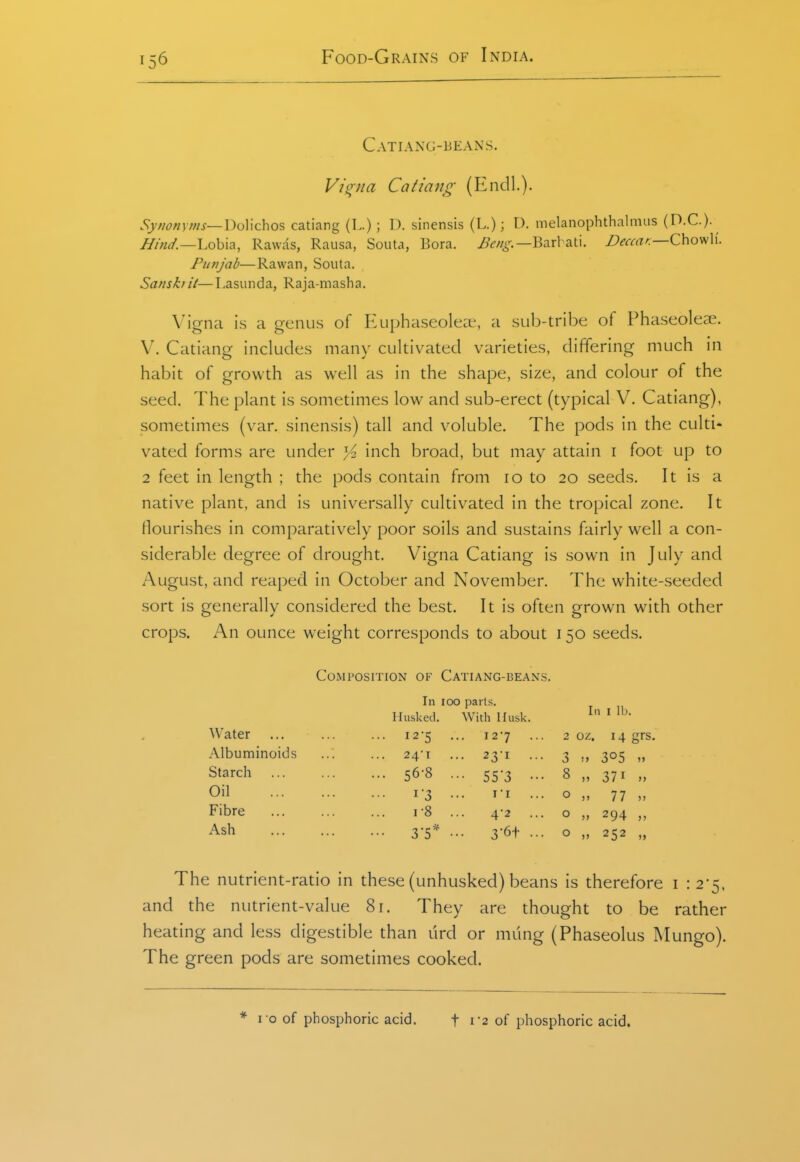 Catiang-beans. Vi^tia Catiang (Endl.). Sytion\ms—\)oX\z\^o% catiang (L.); D. sinensis (L.); D. melanophthalmus (D.C). ^/W.—Lobia, Rawas, Rausa, Soiita, Bora, /^^'//s,--.—Barl ati. Deaar.—Cao^M Punjab—Rawan, Souta. Sanshit—Lasunda, Raja-niasha, Vigna is a genus of Kuphaseolecf, a sub-tribe of Phaseolese. V. Catiang includes many cultivated varieties, differing much in habit of growth as well as in the shape, size, and colour of the seed. The plant is sometimes low and sub-erect (typical V. Catiang), sometimes (var. sinensis) tall and voluble. The pods in the culti- vated forms are under Yi inch broad, but may attain i foot up to 2 feet in length ; the pods contain from lo to 20 seeds. It is a native plant, and is universally cultivated in the tropical zone. It nourishes in comparatively poor soils and sustains fairly well a con- siderable degree of drought. Vigna Catiang is sown in July and August, and reaped in October and November. The white-seeded sort is generally considered the best. It is often grown with other An ounce weight correspo nds to about 15 0 seeds. Composition of Catiang-beans. In 100 parts. Husked. W^ith Husk. In I lb. Water ... 12-5 127 2 oz. 14 grs. Albuminoids 24 I ... 23-1 ... 3 >, 305 M Starch 56-8 ••• 553 ••• 8 n 371 „ Oil 13 IT 0 M 77 » Fibre 1-8 4-2 ... 0 » 294 ,, Ash 3'5* ... 3-6t ... 0 252 „ The nutrient-ratio in these (unhusked) beans is therefore i : 2-5. and the nutrient-value 81. They are thought to be rather heating and less digestible than lird or nuing (Phaseolus Mungo). The green pods are sometimes cooked. 10 of phosphoric acid. f 1-2 of phosphoric acid.