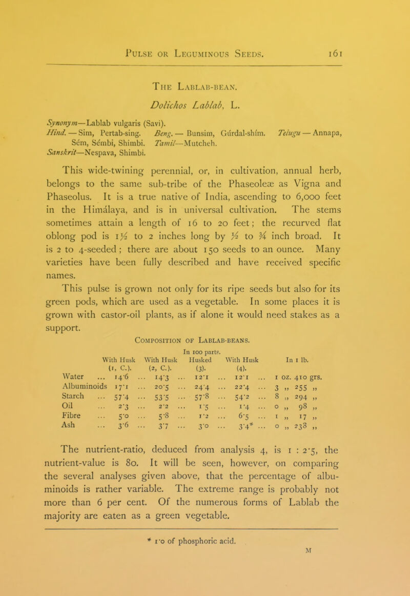 The Lablah-bean. Dolichos Labial), L. Synotiym—'LzkiX^aQ vulgaris (Savi). Hind. — Sim, Pertab-sing. Beng, — Bunsim, Ciurdal-shi'm, Teiugu — Annapa, Sem, S^mbi, Shimbi. 71?/////—Mutcheh. Sanskrit—Nespava, Shimbi. This wide-twining perennial, or, in cultivation, annual herb, belongs to the same sub-tribe of the Phaseolese as Vigna and Phaseolus. It is a true native of India, ascending to 6,000 feet in the Himalaya, and is in universal cultivation. The stems sometimes attain a length of 16 to 20 feet; the recurved flat oblong pod is I)^ to 2 inches long by >^ to ^ inch broad. It is 2 to 4-seeded ; there are about 150 seeds to an ounce. Many varieties have been fully described and have received specific names. This pulse is grown not only for its ripe seeds but also for its green pods, which are used as a vegetable. In some places it is grown with castor-oil plants, as if alone it would need stakes as a support. Composition of Lablab-beans. In 100 part?. With Husk With Husk Husked With Husk In I lb. (r, C). (2, C). (3). (4). Water 146 •• 14-3 • I2'I I2'I I oz. 4x0 grs. Albuminoids 17-1 . 20-5 . .. 24-4 . 2 2*4 3 „ 255 „ Starch 57'4 • •• 535 • .. 57-8 . • 542 ... 8 294 „ Oil 2-3 • 2'2 .. 15 . I '4 ... 0 „ 98 „ Fibre 5'o • .. 5-8 . I2 . 6-5 ... I „ 17 Ash 3-6 . •• 37 • 3o •■ 34* •■• 0 „ 233 „ The nutrient-ratio, deduced from analysis 4, is i : 2*5, the nutrient-value is 80. It will be seen, however, on comparing the several analyses given above, that the percentage of albu- minoids is rather variable. The extreme range is probably not more than 6 per cent. Of the numerous forms of Lablab the majority are eaten as a green vegetable. * I'o of phosphoric acid. M