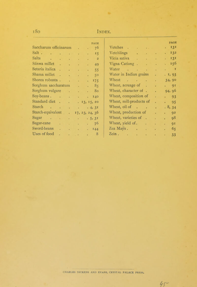 i8o Index. PAGE PAGE Saccharum officinarum . . 76 Vetches • I3T Salt .... • ^5 Vetchlings • 132 Salts 2 Vicia sativa • 131 Sdnwa millet 49 Vigna Catiang . • 156 Setaria italica . . 55 Water .... T Shama millet . 50 Water in Indian grains • h 93 Shorea robusta . • 175 Wheat .... 34, 90 Sorghum saccharatum • • 85 Wheat, acreage of • 9T Sorghum vulgare . 80 Wheat, character of . 94, 96 Soy-beans . 140 Wheat, composition of • 93 Standard diet . • 13, i5> 20 Wheat, mill-products of • 95 Starch • 4, 31 Wheat, oil of . • 8, 34 Starch-equivalent 17, 23, 24, 36 Wheat, production of . 92 Sugar • 5, 31 Wheat, varieties of . . 98 Sugar-cane . . 76 Wheat, yield of. • 91 Sword-beans • 144 Zea Mays .... . 6s Uses of food 8 Zein • 33 CHARLES DICKENS AND EVANS, CRYSTAL PALACE PRESS.