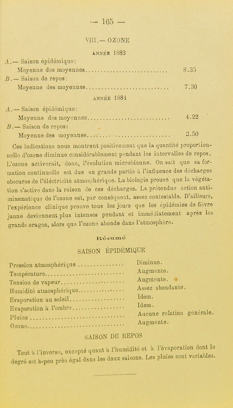 VIII.— OZONE ANNÉE 1883 .1.— Saison épidémique: Moyenne des moyennes 8.3 B.— Saison de repos: Moyenne des moyennes 7.30 année 1884 A. — Saison épidémique: Moyenne des moyennes 4.22 B. — Saison de repos: Moyenne des moyennes 3.50 Ces indications nous montrent positivement que la quantité proportion- nelle d'ozone diminue considérablement pendant les intervalles de repos. L'ozone activerait, donc, l'évolution microbienne. On sait que sa for- mation continuelle est due en grande partie à l'influence des décharges obscures de l'électricité atmosphérique. La biologie prouve que la végéta- tion s'active dans la raison de ces décharges. La prétendue action anti- miasmatique de l'ozone est, par conséquent, assez contestable. D'ailleurs, l'expérience clinique prouve tous les jours que les épidémies de fièvre jaune deviennent plus intenses pendant et immédiatement après les grands orages, alors que l'ozone abonde dans l'atmosphère. Résumé SAISON ÉPIDÉMIQUE Pression atmosphérique Diminue. Température Augmente. Tension de vapeur Augmente. I Humidité atmosphérique A*sez abondante. Evaporation au soleil Idem- Evaporation a l'ombre Idem- _ , „, . Aucune relation goncrale. Pluies Ozone Augmente. SAISON DE REPOS Tout à l'inverse, excepté quant à l'humidité et a l'évaporation dont le degré „t à-peu près égal dans les deux saisons. Les plaie, sont vanables.