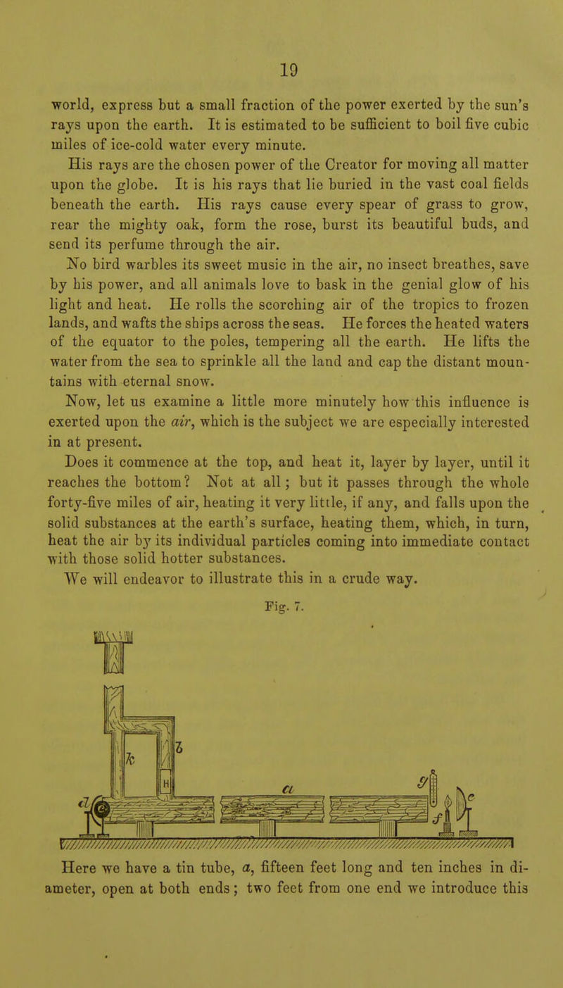world, express but a small fraction of the power exerted by the sun's rays upon the earth. It is estimated to be sufficient to boil five cubic miles of ice-cold water every minute. His rays are the chosen power of the Creator for moving all matter upon the globe. It is his rays that lie buried in the vast coal fields beneath the earth. His rays cause every spear of grass to grow, rear the mighty oak, form the rose, burst its beautiful buds, and send its perfume through the air. No bird warbles its sweet music in the air, no insect breathes, save by his power, and all animals love to bask in the genial glow of his light and heat. He rolls the scorching air of the tropics to frozen lands, and wafts the ships across the seas. Pie forces the heated waters of the equator to the poles, tempering all the earth. He lifts the water from the sea to sprinkle all the land and cap the distant moun- tains with eternal snow. Now, let us examine a little more minutely how this influence is exerted upon the air, which is the subject we are especially interested in at present. Does it commence at the top, and heat it, layer by layer, until it reaches the bottom? Not at all; but it passes through the whole forty-five miles of air, heating it very little, if any, and falls upon the solid substances at the earth's surface, heating them, which, in turn, heat the air by its individual particles coming into immediate contact with those solid hotter substances. We will endeavor to illustrate this in a crude way. Here we have a tin tube, a, fifteen feet long and ten inches in di- ameter, open at both ends; two feet from one end we introduce this