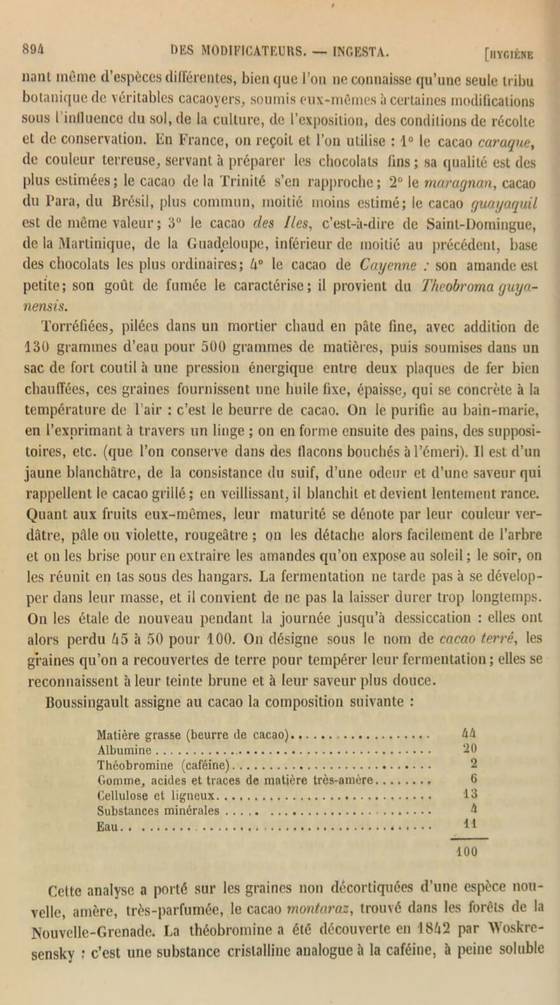 liant même d’espèces différentes, bien que l’on ne connaisse qu’une seule tribu botanique de véritables cacaoyers, soumis eux-mêmes à certaines modifications sous l'inlluence du sol, de la culture, de l’exposition, des conditions de récolte cL de conservation. En France, on reçoit et l’on utilise : 1° le cacao curuque, de couleur terreuse, servant à préparer les chocolats fins ; sa qualité est des plus estimées ; le cacao de la Trinité s’en rapproche ; 2° le maragnan, cacao du Para, du Brésil, plus commun, moitié moins estimé; le cacao guayaquil est de même valeur ; 3° le cacao des Iles, c’est-à-dire de Saint-Domingue, de la Martinique, de la Guadeloupe, inférieur de moitié au précédent, base des chocolats les plus ordinaires; 4° le cacao de Cayenne : son amande est petite; son goût de fumée le caractérise; il provient du Theobroma guya- nensis. Torréfiées, pilées dans un mortier chaud en pâte fine, avec addition de 13Ü grammes d’eau pour 500 grammes de matières, puis soumises dans un sac de fort coutil à une pression énergique entre deux plaques de fer bien chauffées, ces graines fournissent une huile fixe, épaisse, qui se concrète à la température de l’air : c’est le beurre de cacao. On le purifie au bain-marie, en l’exprimant à travers un linge ; on en forme ensuite des pains, des supposi- toires, etc. (que l’on conserve dans des (laçons bouchés à l’émeri). Il est d’un jaune blanchâtre, de la consistance du suif, d’une odeur et d’une saveur qui rappellent le cacao grillé ; en veillissant, il blanchit et devient lentement rance. Quant aux fruits eux-mêmes, leur maturité se dénote par leur couleur ver- dâtre, pâle ou violette, rougeâtre ; on les détache alors facilement de l’arbre et ou les brise pour en extraire les amandes qu’on expose au soleil ; le soir, on les réunit en las sous des hangars. La fermentation ne tarde pas à se dévelop- per dans leur masse, et il convient de ne pas la laisser durer trop longtemps. On les étale de nouveau pendant la journée jusqu’à dessiccation : elles ont alors perdu û5 à 50 pour 100. On désigne sous le nom de cacao terré, les graines qu’on a recouvertes de terre pour tempérer leur fermentation ; elles se reconnaissent à leur teinte brune et à leur saveur plus douce. Boussingault assigne au cacao la composition suivante : Matière grasse (beurre de cacao) 44 Albumine 20 Théobromine (caféine) 2 Gomme, acides et traces de matière très-amère 6 Cellulose et ligneux 13 Substances minérales 4 Eau * * 100 Cette analyse a porté sur les graines non décortiquées d’une espèce nou- velle, amère, très-parfumée, le cacao montaraz, trouvé dans les forêts de la Nouvelle-Grenade. La théobromine a été découverte en 18â2 par Woskrc- sensky ; c’est une substance cristalline analogue à la caféine, à peine soluble