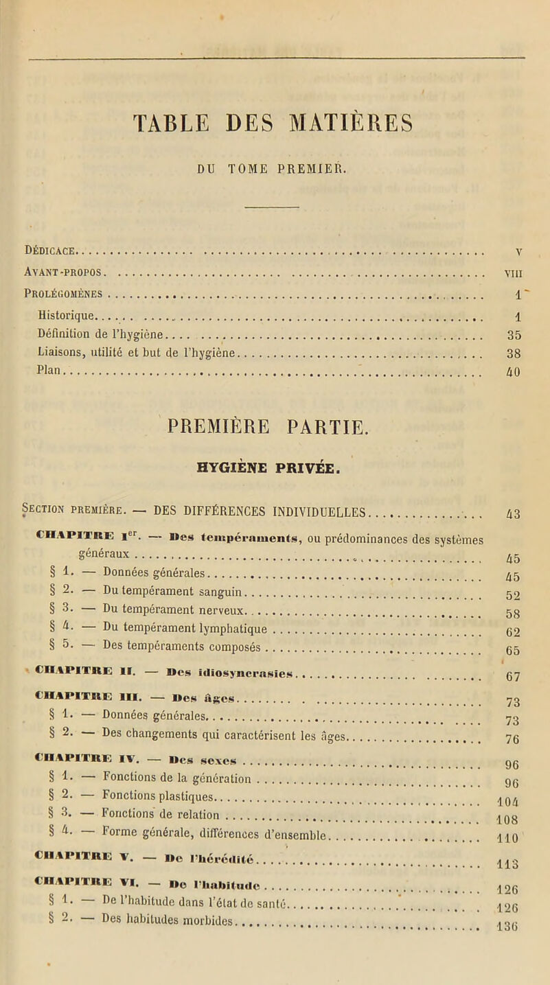 DU TOME PREMIER. Dédicace Avant-propos Prolégomènes Historique Définition de l’hygiène Liaisons, utilité et but de l’hygiène Plan PREMIÈRE PARTIE. HYGIÈNE PRIVÉE. Section première. — DES DIFFÉRENCES INDIVIDUELLES chapitre Ier. — «es tempéraments, ou prédominances des systèmes généraux § é — Données générales § 2. — Du tempérament sanguin § 3. — Du tempérament nerveux § A. — Du tempérament lymphatique § 5. — Des tempéraments composés CHAPITRE II. — «es idiosyncrasies CHAPITRE in. — «es Ages § L — Données générales § 2. — Des changements qui caractérisent les âges CHAPITRE IA. — «CS SCXCS § 1- — Fonctions de la génération § 2. — Fonctions plastiques § 3. — Fonctions de relation § A. — Forme générale, différences d’ensemble CHAPITRE V. — «c l’hérédité CHAPITRE VI. _ ne l’habitude § 1 • Del habitude dans l’état de santé § 2. — Des habitudes morbides v VIII 1' 1 35 38 AO A3 A5 A5 52 58 62 65 67 73 73 76 96 96 10A 108 HO 113 126 126 136