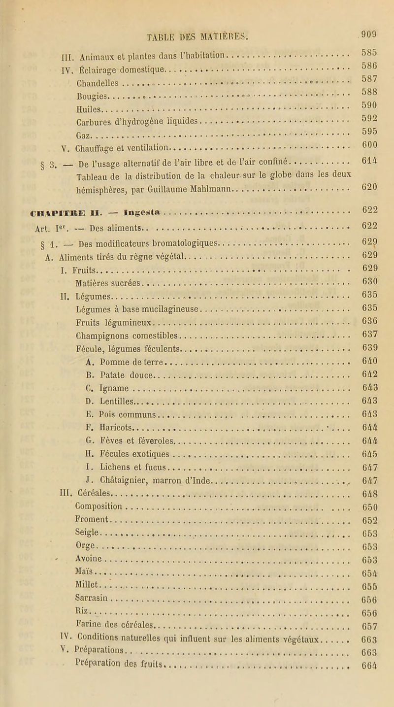 III. Animaux el plantes dans l’habitation 580 IV. Éclairage domestique o8(i Chandelles - Bougies °88 Huiles ^90 Carbures d’hydrogène liquides 592 Gaz 595 V. Chauffage et ventilation 600 § 3. De l’usage alternatif de l’air libre et de l’air confiné 614 Tableau de la distribution de la chaleur sur le globe dans les deux hémisphères, par Guillaume Mahlmann 620 CHAPITRE II. — Ingesta 622 Art. Ier. — Des aliments 622 § 1. — Des modificateurs bromatologiques 62^ A. Aliments tirés du règne végétal.... .. 629 I. Fruits 629 Matières sucrées 630 II. Légumes - 635 Légumes à base mucilagineuse 635 Fruits légumineux 636 Champignons comestibles 637 Fécule, légumes féculents 639 A. Pomme de terre 6AO B. Patate douce 642 C. Igname 643 D. Lentilles 643 E. Pois communs 643 F. Haricots •... . 644 G. Fèves et féveroles 644 H. Fécules exotiques 645 I. Lichens et fucus 647 J. Châtaignier, marron d’Inde » ., 647 III. Céréales 648 Composition 650 Froment 652 Seigle 653 Orge 653 Avoine 653 Maïs 654 Millet 655 Sarrasin 656 Riz-- 656 Farine des céréales 657 IV. Conditions naturelles qui influent sur les aliments végétaux 663 V. Préparations 663 Préparation des fruits 664