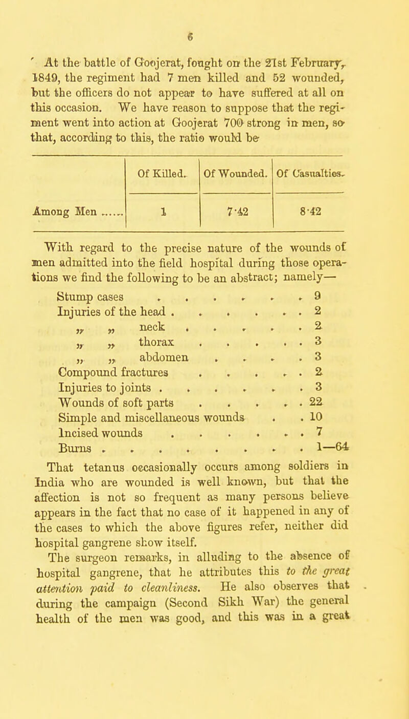 At the battle of Goojerat, fonght on the 21st February^ 1849, the regiment had 7 men killed and 52 wounded, but the officers do not appear to have suffered at all on this occasion. We have reason to suppose that the regi- ment went into action at Goojerat 70& strong in men, so that, according to this, the ratio wouM be Of Killed, Of Wounded. Of Casnalties, Among Men 1 7-42 8-42 With regard to the precise nature of the wo-unds of men admitted into the field hospital during those opera- tions we find the following to be an abstract; namely— Stump cases . 9 Injuries of the head .... . . 2 . 2. „ thorax . . 3 „ „ abdomen . 3 Compound fractures , . 2 Injuries to joints .... . 3 Wounds of soft parts , . 22 Simple and miscellaneous wounds . 10 Incised wounds .... . . 7 . 1— That tetanus occasionally occurs among soldiers in India who are wotmded is well known, but that the affection is not so frequent as many persons believe appears in the fact that no case of it happened in any of the cases to which the above figures refer, neither did hospital gangrene show itself. The surgeon reraaiis, in alluding to th« absence of hospital gangrene, that he attributes this to the great attention paid to cleanliness. He also observes that during the campaign (Second Sikh War) the general health of the men was good, and this was in a great