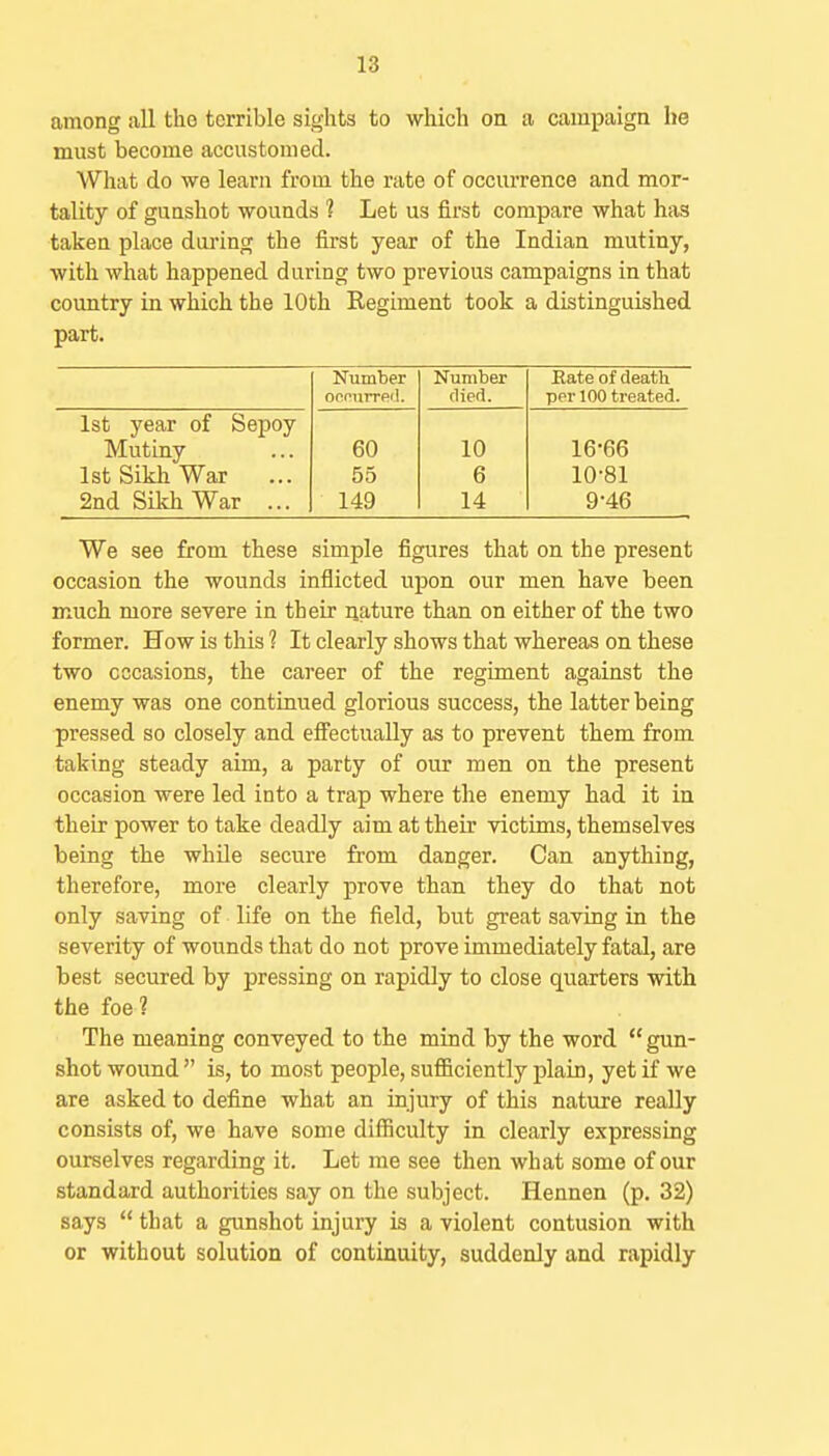 among all the terrible sights to which on a campaign he must become accustomed. Wliat do we leani from the rate of occurrence and mor- tality of gunshot wounds 1 Let us first compare what has taken place during the first year of the Indian mutiny, with what happened during two previous campaigns in that country in which the 10th Regiment took a distinguished part. Number ooonrred. Number died. Eate of death per 100 treated. 1st year of Sepoy Mutiny 60 10 16-66 1st Sikh War ... 55 6 10-81 2nd Sikh War ... 149 14 9-46 We see from these simple figures that on the present occasion the wounds inflicted upon our men have been much more severe in their iiature than on either of the two former. How is this ? It clearly shows that whereas on these two occasions, the career of the regiment against the enemy was one continued glorious success, the latter being pressed so closely and effectually as to prevent them from taking steady aim, a party of our men on the present occasion were led into a trap where the enemy had it in their power to take deadly aim at their victims, themselves being the while secure from danger. Can anything, therefore, more clearly prove than they do that not only saving of life on the field, but great saving in the severity of wounds that do not prove immediately fatal, are best secured by pressing on rapidly to close quarters with the foe ? The meaning conveyed to the mind by the word  gun- shot wound  is, to most people, sufficiently plain, yet if we are asked to define what an injury of this nature really consists of, we have some difficulty in clearly expressing ourselves regarding it. Let me see then what some of our standard authorities say on the subject. Hennen (p. 32) says  that a gunshot injury is a violent contusion with or without solution of continuity, suddenly and rapidly