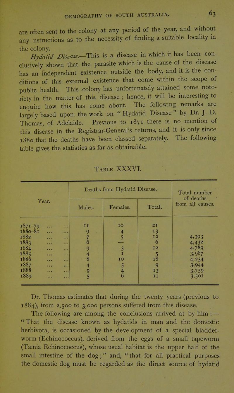 are often sent to the colony at any period of the year, and without any nstructions as to the necessity of finding a suitable locality in the colony. Hydatid Disease.—'Y\(\'s> is a disease in which it has been con- clusively shown that the parasite which is the cause of the disease has an independent existence outside the body, and it is the con- ditions of this external existence that come within the scope of public health. This colony has unfortunately attained some noto- riety in the matter of this disease; hence, it will be interesting to enquire how this has come about. The following remarks are largely based upon the work on  Hydatid Disease  by Dr. J. D. Thomas, of Adelaide. Previous to 1871 there is no mention of this disease in the Registrar-General's returns, and it is only since 1880 that the deaths have been classed separately. The following table gives the statistics as far as obtainable. Table XXXVI. Year. Deaths from Hydatid Disease. Total number of deaths from all causes. Males. Females. Total. 1871-79 II 10 21 1880-81 9 4 13 1882 7 5 12 4,393 1883 6 6 4,432 1884 9 3 12 4,789 1885 4 I 5 3,987 1886 8 10 x8 4,234 1887 4 5 9 3,944 1888 9 4 13 3,759 1889 5 6 II 3,501 Dr. Thomas estimates that during the twenty years (previous to 1884), from 2,500 to 3,000 persons suffered from this disease. The following are among the conclusions arrived at by him :— That the disease known as hydatids in man and the domestic herbivora, is occasioned by the development of a special bladder- worm (Echinococcus), derived from the eggs of a small tapeworm (Taenia Echinococcus), whose usual habitat is the upper half of the small intestine of the dog; and,  that for all practical purposes the domestic dog must be regarded as the direct source of hydatid