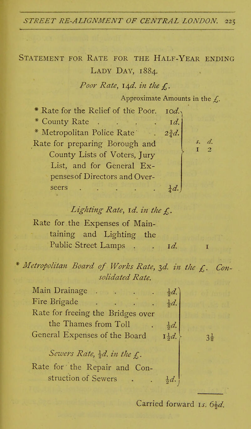 Statement for Rate for the Half-Year ending Lady Day, 1884. Poor Rate, i/^d. i7t the £. Approximate Amounts in the £. * Rate for the Relief of the Poor. \Qd.\ * County Rate . * Metropolitan Police Rate' Rate for preparing Borough and County Lists of Voters, Jury List, and for General Ex- penses of Directors and Over- seers \d., id. 2^d. s. I a. 2 Lighting Rate, id. in the £. Rate for the Expenses of Main- taining and Lighting the Public Street Lamps . . id. * Metropolitan Board of Works Rate, ^d. in the £ solidated Rate. Main Drainage .... Fire Brigade . . . . Rate for freeing the Bridges over the Thames from Toll General Expenses of the Board Con- id. id \d \\d Sewers Rate, \d. in tJie £. Rate for the Repair and Con- struction of Sewers \d 3i Carried forward is. 6\d.