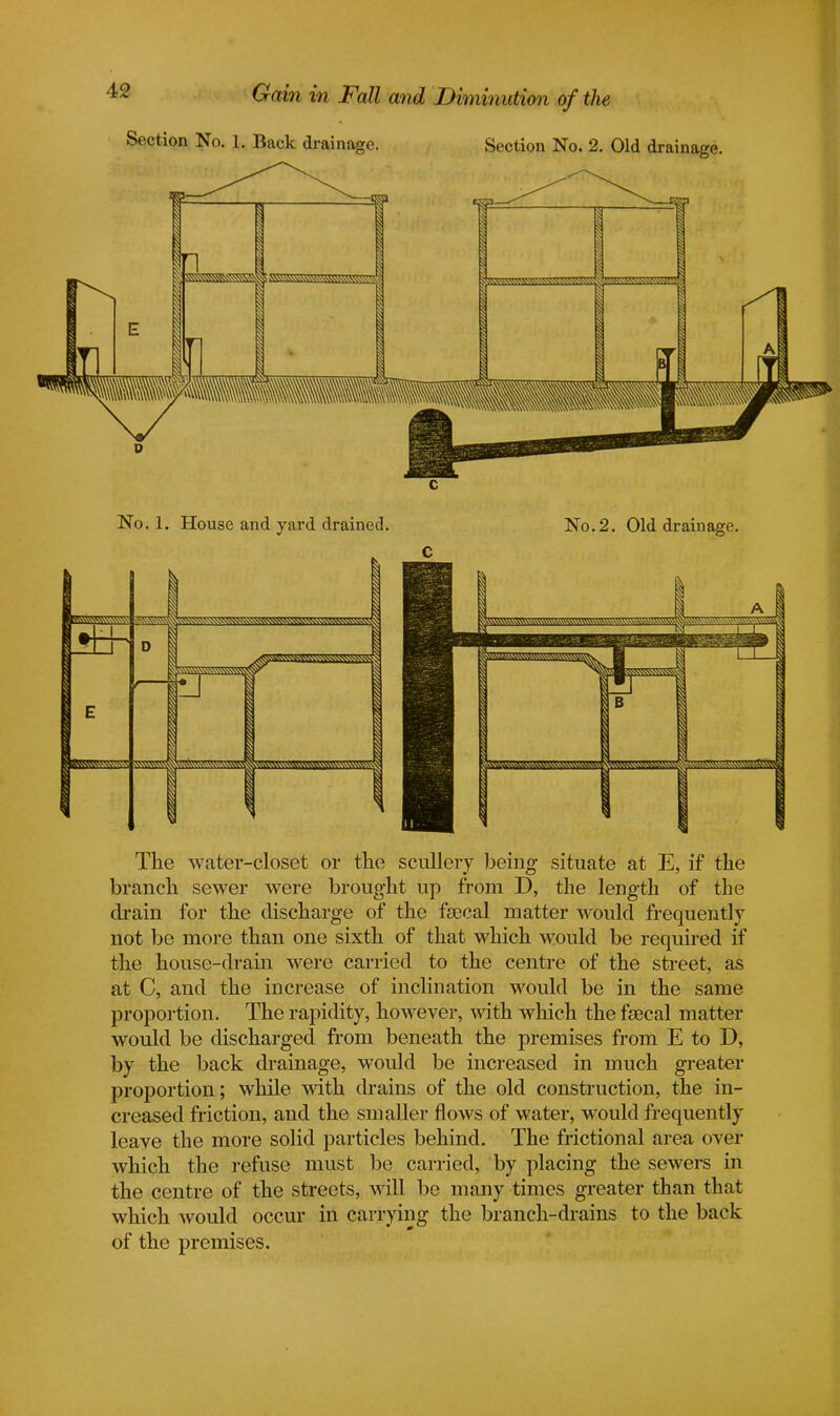 Gain in Fall and Diminution of the Section No. 1. Back drainage. Section No. 2. Old drainage. The water-closet or the scullery being situate at E, if the branch sewer were brought up from D, the length of the drain for the discharge of the faecal matter would frequently not be more than one sixth of that which would be required if the house-drain were carried to the centre of the street, as at C, and the increase of inclination would be in the same proportion. The rapidity, however, with which the faecal matter would be discharged from beneath the premises from E to D, by the back drainage, would be increased in much greater proportion; while with drains of the old construction, the in- creased friction, and the smaller flows of water, would frequently leave the more solid particles behind. The frictional area over which the refuse must be carried, by placing the sewers in the centre of the streets, will be many times greater than that which would occur in carrying the branch-drains to the back of the premises.