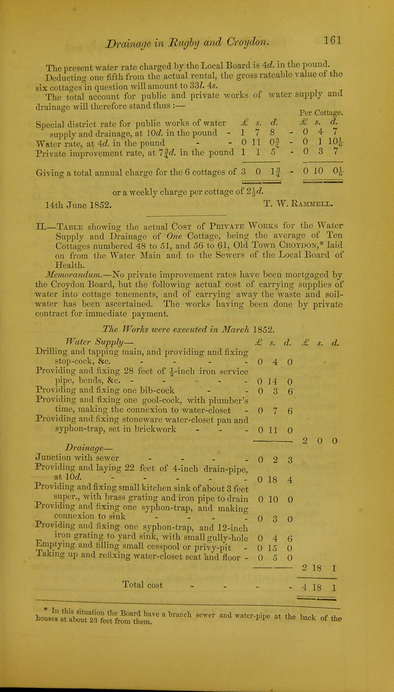 Drainage in Rugby and Croydon. The present water rate charged by the Local Board is 4d. in the pound. Deducting one fifth from the actual rental, the gross rateable value of the six cottages in question will amount to 33?. 4s. The total account for public and private works of water supply and drainage will therefore stand thus :— ° Per Cottage. Special district rate for public works of water £ s. d. £ s. d. supply and drainage, at 1 Od. in the pound -178 - 047 Water rate, at 4d. in the pound - - 0 11 Of - 0 1 10£ Private improvement rate, at 7%d. in the pound 115 - 0 3 7 Giving a total annual charge for the 6 cottages of 3 0 If - 0 10 0£ or a weekly charge per cottage of 2\d. 14th June 1852. T. W. Rahmelx. JJ.—Table showing the actual Cost of Private Works for the Water Supply and Drainage of One Cottage, being the average of Ten Cottages numbered 48 to 51, and 56 to 61, Old Town Croydon,* laid on from the Water Main and to the Sewers of the Local Board of Health. Memorandum.—No private improvement rates have been mortgaged by the Croydon Board, but the following actual cost of carrying supplies of water into cottage tenements, and of carrying away the waste and soil- water has been ascertained. The works having been done by private contract for immediate payment. The Works were executed in March 1852. Water Supply— £ s. d. £ s. d. Drilling and tapping main, and providing and fixing stop-cock, &c. - - - - 0 4 0 Providing and fixing 28 feet of -i-inch iron service pipe, bends, &c. - - - - -0140 Providing and fixing one bib-cock - - 0 3 6 Providing and fixing one gool-cock, with plumber's time, making the connexion to water-closet - 0 7 6 Providing and fixing stoneware water-closet pan and syphon-trap, set in brickwork - - - 0 11 0 Drainage— Junction with sewer - - - - 0 2 3 Providing and laying 22 feet of 4-inch drain-pipe, at 10c?. - Providing and fixing small kitchen sink of about 3 feet super., with brass grating and iron pipe to drain 0 10 0 Providing and fixing one syphon-trap, and making connexion to sink - - _ - 0 3 0 Providing and fixing one syphon-trap, and 12-inch iron grating to yard sink, with small gully-hole 0 4 6 .Emptying and filling small cesspool or privy-pit - 0 15 0 akuiS P and refixing water-closet seat and floor - 0 5 0 2 0 0 0 18 4 2 18 1 Total cost - - - > 4 13 J ^^!£^^tSS^^h}imA at the back of the