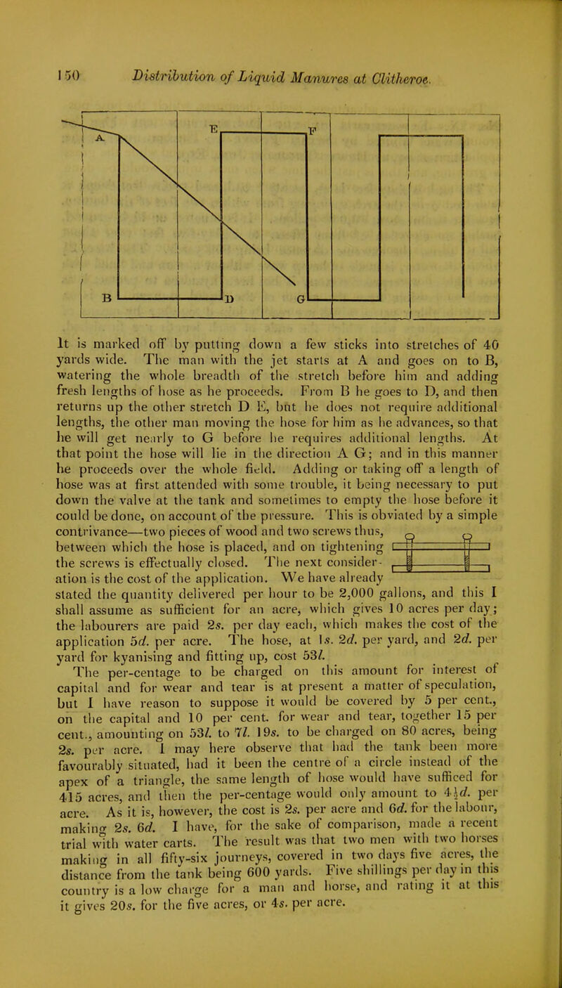 E v B D G ■8- -Ji- lt is marked off by putting down a few sticks into stretches of 40 yards wide. The man with the jet starts at A and goes on to JB, watering the whole breadth of the stretch before him and adding fresh lengths of hose as he proceeds. From B he goes to D, and then returns up the other stretch D E, but he does not require additional lengths, the other man moving the hose for him as he advances, so that he will get nearly to G before he requires additional lengths. At that point the hose will lie in the direction A G; and in this manner he proceeds over the whole field. Adding or taking off a length of hose was at first attended with some trouble, it being necessary to put down the valve at the tank and sometimes to empty the hose before it could be done, on account of the pressure. This is obviated by a simple contrivance—two pieces of wood and two screws thus, between which the hose is placed, and on tightening L the screws is effectually closed. The next consider- c atkm is the cost of the application. We have already slated the quantity delivered per hour to be 2,000 gallons, and this I shall assume as sufficient for an acre, which gives 10 acres per day; the labourers are paid 2s. per day each, which makes the cost of the application 5d. per acre. The hose, at Is. 2d. per yard, and 2c?. per yard for kyanising and fitting up, cost 53/. The per-centage to be charged on this amount for interest of capital and for wear and tear is at present a matter of speculation, but 1 have reason to suppose it would be covered by 5 per cent., on the capital and 10 per cent, for wear and tear, together 15 per cent., amounting on 53/. to 71. 19s. to be charged on 80 acres, being 2s. per acre. 1 may here observe that had the tank been more favourably situated, had it been the centre of a circle instead of the apex of a triangle, the same length of hose would have sufficed for 415 acres, and then the per-centage would only amount to 4>\d. per acre. As it is, however, the cost is 2s. per acre and 6d. for the labour, mak'in 2s. 6d. I have, for the sake of comparison, made a recent trial with water carts. The result was that two men with two horses making in all fifty-six journeys, covered in two days five acres, the distance from the tank being 600 yards. Five shillings per day in this country is a low charge for a man and horse, and rating it at this it gives 20s. for the five acres, or 4s. per acre.