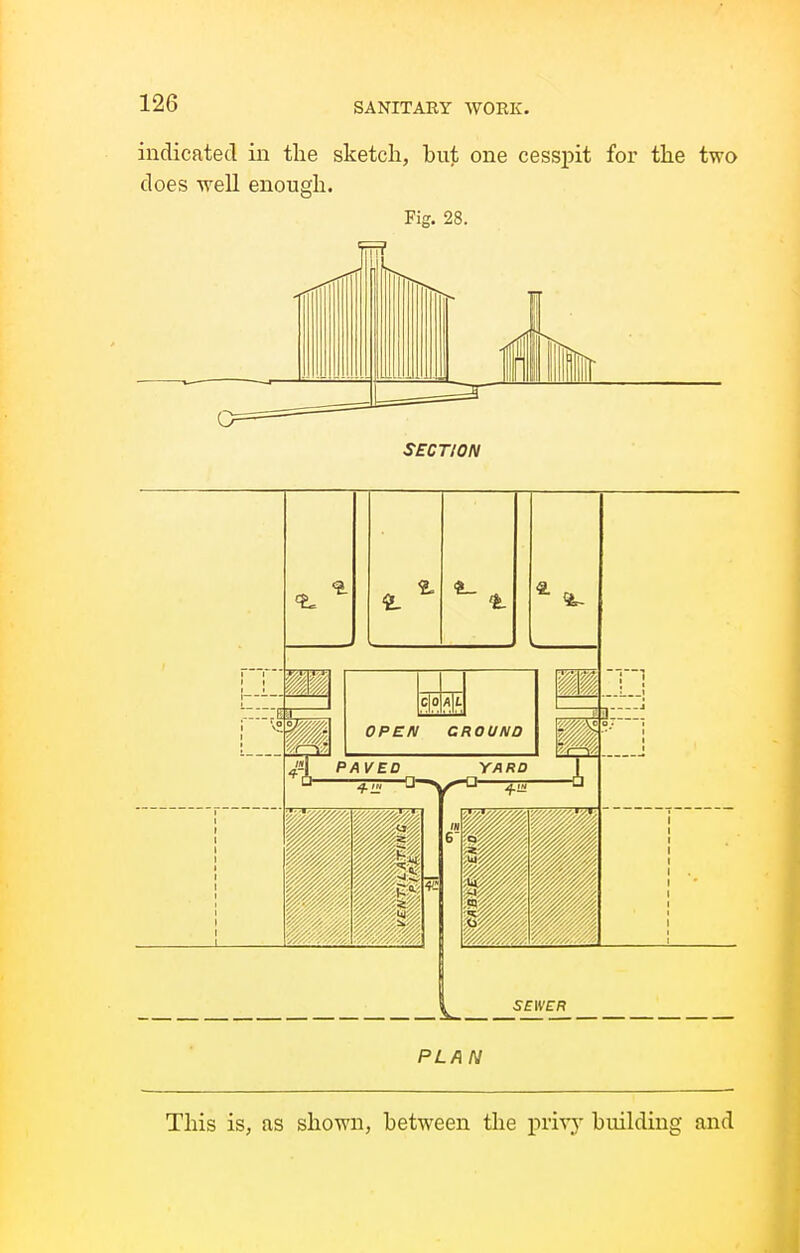 indicated in the sketch, but one cesspit for the two does well enough. Fig. 28. SECTION PLAN This is, as shown, between the privj' building and