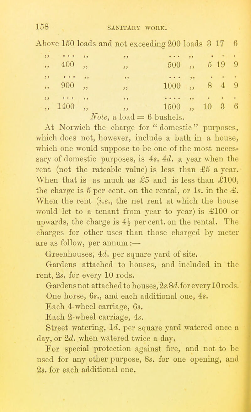 Above 150 loads and not exceeding 200 loads 3 17 0 })•••)> }) • • • 5) t • • „ 400 „ „ 500 5 19 9  •••)) j; ... „ 900 „ „ 1000 ,,8 4 9 jj ... ,, J, ... „ 1400 „ „ 1500 „ 10 3 6 Note, a load = 6 bushels. At Norwich the charge for  domestic  purposes, which does not, however, include a bath in a house, which one would suppose to be one of the most neces- sary of domestic purposes, is 4s. 4fZ. a year when the rent (not the rateable value) is less than £,5 a year. When that is as much as £,5 and is less than ^100, the charge is 5 per cent, on the rental, or Is. in the When the rent (i.e., the net rent at which the house would let to a tenant from year to year) is ^100 or upwards, the charge is 4| per cent, on the rental. The charges for other uses than those charged by meter are as follow, per annum :— Greenhouses, 4cZ. per square yard of site. Gardens attached to houses, and included in the rent, 2s. for every 10 rods. Gardens not attached to houses, 2s.8(^.for every 10 rods. One horse, 6s., and each additional one, 4s. Each 4-wheel carriage, 6s. Each 2-wheel carriage, 4s. Street watering, Id. per square j^ard watered once a day, or Id. when watered twice a day. For special protection against fire, and not to be used for any other purpose, 8s. for one opening, and 2s. for each additional one.