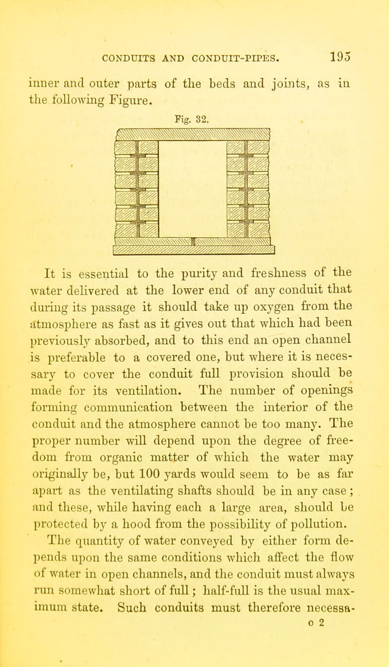 inner and outer parts of the beds and joints, as in the foUowmg Figure. Fig. 32. It is essential to the purity and freshness of the water delivered at the lower end of any conduit that during its passage it should take up oxygen from the atmosphere as fast as it gives out that which had been previously absorbed, and to this end an open channel is preferable to a covered one, but where it is neces- sary to cover the conduit full provision should be made for its ventilation. The number of openings forming communication between the interior of the conduit and the atmosphere cannot be too many. The proper number will depend upon the degree of free- dom from organic matter of which the water may originally be, but 100 yards would seem to be as far apart as the ventilating shafts should be in any case ; and these, while having each a large area, should be protected by a hood from the possibility of pollution. The quantity of water conveyed by either form de- pends upon the same conditions which affect the flow of water in open channels, and the conduit must always run somewhat short of full; half-full is the usual max- imum state. Such conduits must therefore necessa- 0 2