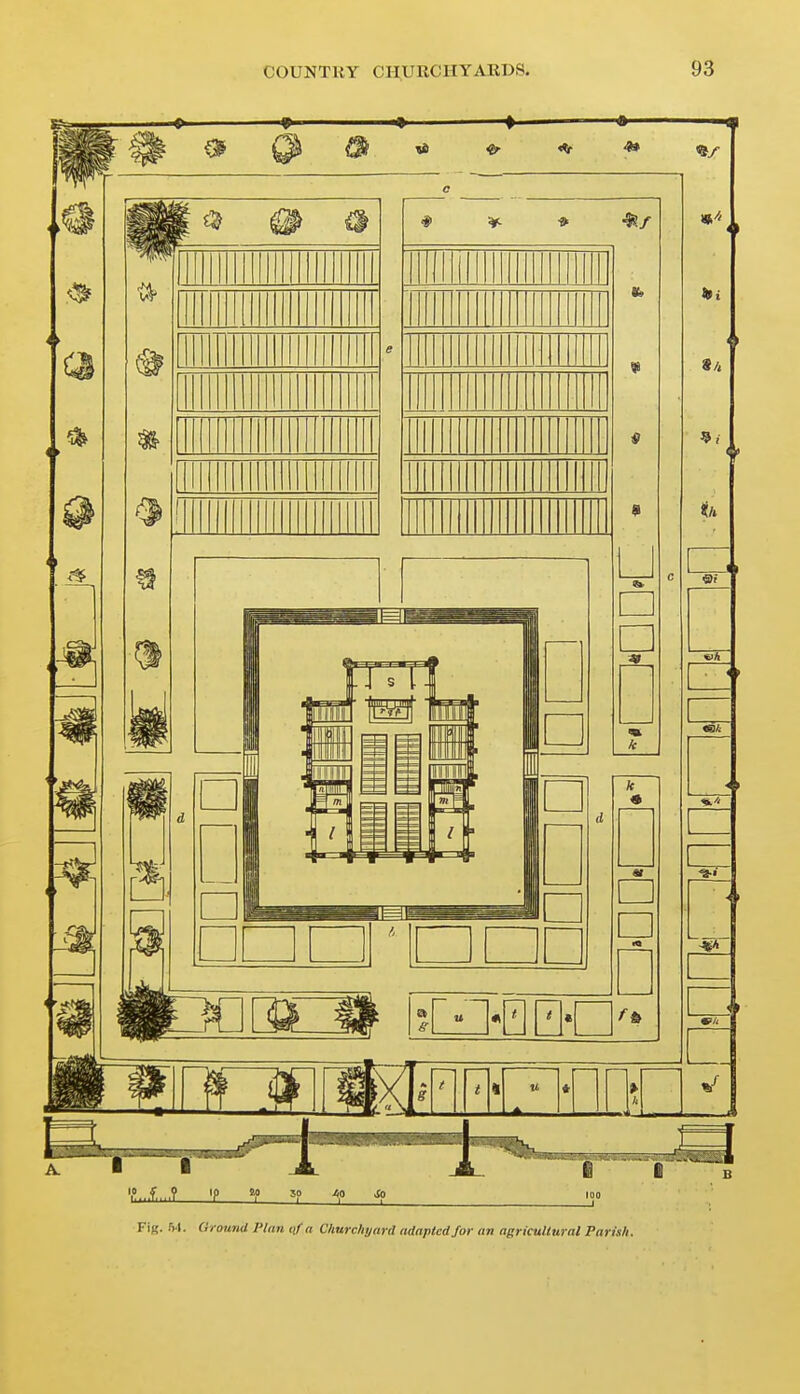 'i^.f....? 'P ^° *!> -to 100 Fig. 54. (Irourui Plan qfn Cliurcliyard adapted for an agricultural Parish.