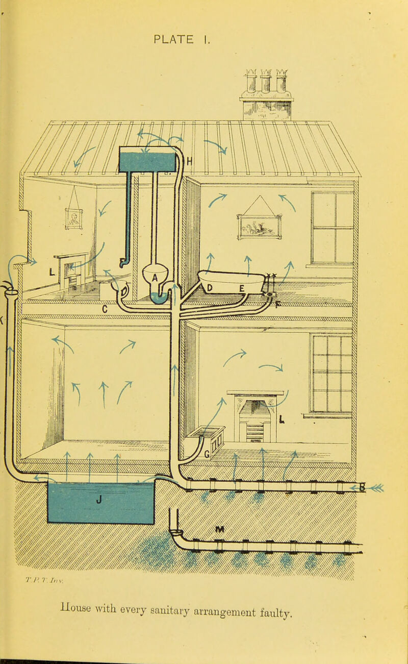 Uouse with every sanitary arrangement faulty.