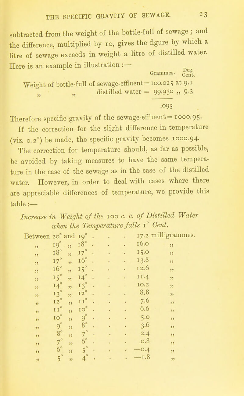 subtracted from the weight of the bottle-full of sewage ; and the difference, multiplied by 10, gives the figure by which a litre of sewage exceeds in weight a litre of distiUed water. Here is an example in illustration :— Grammes. Weight of bottle-full of sewage-effluent = 100.025 at 9.1 „ distilled water = 99.93° 9-3 .095 Therefore specific gravity of the sewage-effluent = 1000.95. If the correction for the slight difference in temperature (viz. 0.2°) be made, the specific gravity becomes 1000.94. The correction for temperature should, as far as possible, be avoided by talcing measures to have the same tempera- ture in the case of the sewage as in the case of the distilled water. However, in order to deal with cases where there are appreciable differences of temperature, we provide this table:— Increase in Weight of the 100 c. c. of DistiUed Water when the Temperature falls 1° Gent. Between 20° and 19° . 17.2 milligrammes )j 19° )) 18° . 16.0 )j )) 18° )) 17° • • . 15.0 )) )) 17° )) 16° . . 13-8 » )) 16° )) 12.6 J) )) 15° )) 14° . . . 11.4 )i )) 14° J) 13° • • 10.2 55 )) 13° )) 12° . 8.8 )) )j 12° )) 11° . . 7-6 )) J) 11° )) 10° . 6.6 )) )) 10° )) 9 ■ ■ 5.0 J) )) 9° 1) 8° . . 3-6 )) )) 8° J) 7° ■ ■ 2.4 1) )) 7° !) 6° . 0.8 )) )) 6° )> 5° • • . —0.4 )> » S° )) 4° . . . —1.8 ))