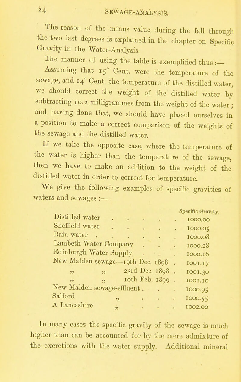 The reason of the minus value during the faU through the two last degrees is explained in the chapter on SpeciBc Gravity in the Water-Analysis. The manner of using the table is exemplified thus :— Assuming that 15° Cent, were the temperature of the sewage, and 14° Cent, the temperature of the distilled water, we should correct the weight of the distilled water by subtracting 10.2 milligrammes from the weight of the water; and having done that, we should have placed ourselves in a position to make a correct comparison of the weights of the sewage and the distilled water. If we take the opposite case, where the temperature of the water is higher than the temperature of the sewage, then we have to make an addition to the weight of the distilled water in order to correct for temperature. We give the following examples of specific gravities of waters and sewages :— Distilled water Sheffield water Eain water . Lambeth Water Company Edinburgh Water Supply New Maiden sewage—19th Dec. 1898 » „ 23rd Dec. 1898 )) „ lotli Feb. 1899 New Maiden sewage-effluent. Salford A Lancashire Specific Gravity. 1000.00 1000.05 1000.08 1000.28 1000.16 IOOI.17 1001.30 lOOI.IO 1000.95 1000.55 1002.00 In many cases the specific gravity of the sewage is much higher than can be accounted for by the mere admixture of the excretions with the water supply. Additional mineral