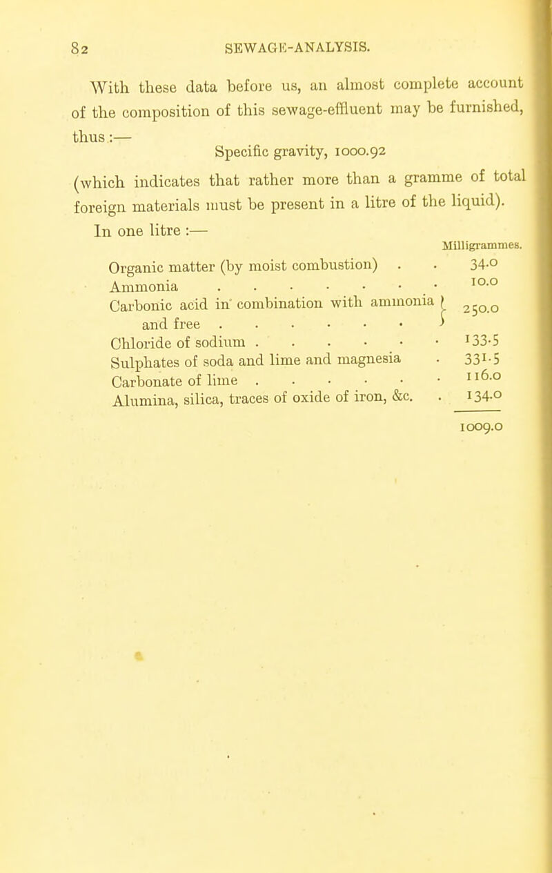 With these data before us, au ahnost complete account of the composition of this sewage-effluent may be furnished, thus:— Specific gravity, 1000.92 (which indicates that rather more than a gramme of total foreign materials must be present in a litre of the liquid). In one litre :— Milligrammes. Organic matter (by moist combustion) . . 34-° Ammonia • Carbonic acid in combination with ammonia ( ^50.0 and free > Chloride of sodium 133-5 Sulphates of soda and lime and magnesia . 331-5 Carbonate of lime .116.0 Alumina, silica, traces of oxide of iron, &c. . i34-o 1009.0