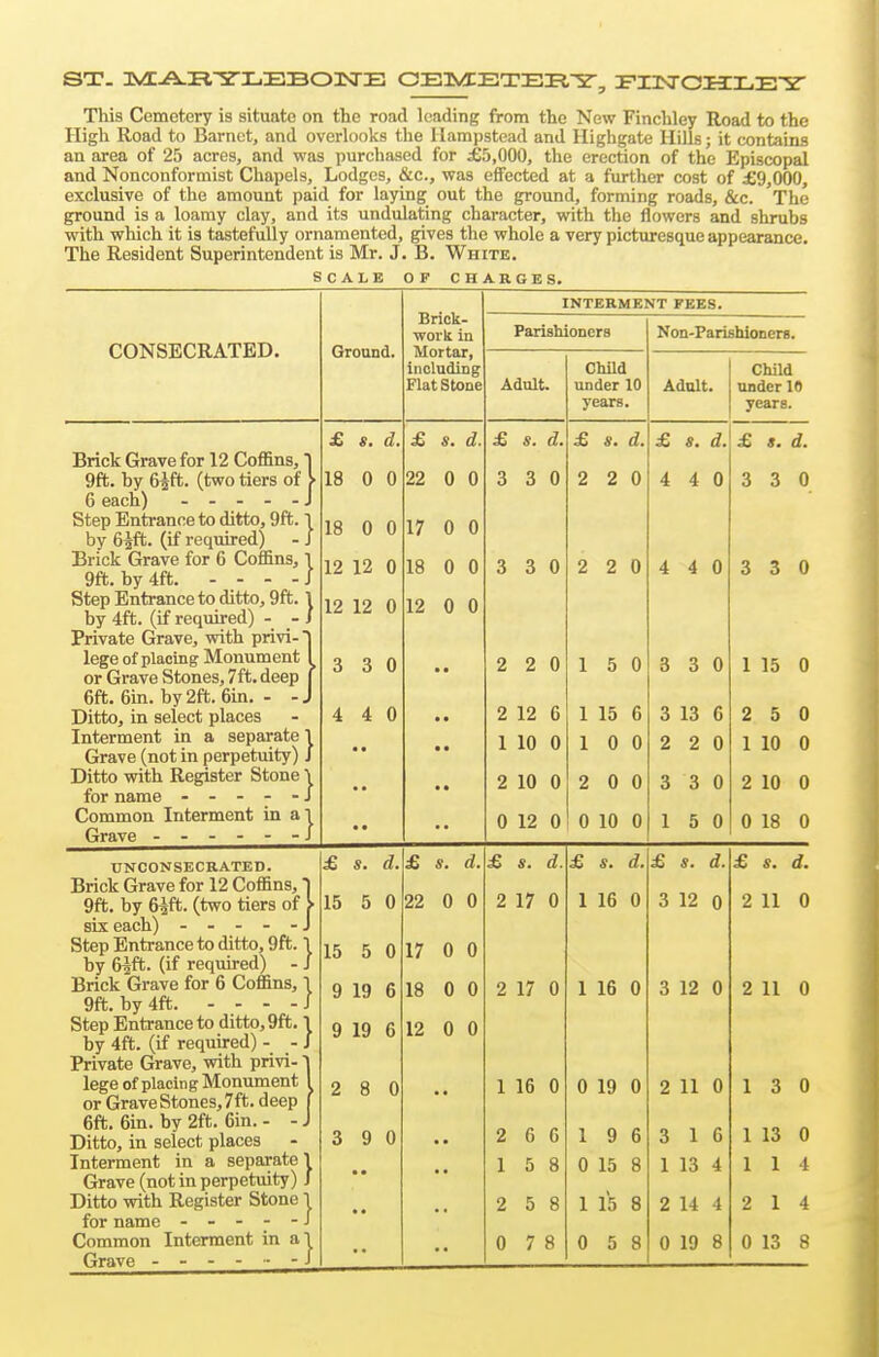 ST. 3Vr-A.I?,~5rijEBOISrE CE]VEETEI?,~Sr, nig-CHLEY Tliis Cemetery is situate on the road leading from the New Finchley Road to the High Road to Barnet, and overlooks the llampstead and Highgate Hills; it contains an area of 25 acres, and was purchased for £5,000, the erection of the Episcopal and Nonconformist Chapels, Lodges, &c., was effected at a further cost of £9,000, exclusive of the amount paid for laying out the ground, forming roads, &c. The ground is a loamy clay, and its undulating character, with the flowers and shrubs with which it is tastefully ornamented, gives the whole a very picturesque appearance. The Resident Superintendent is Mr. J. B. White. SCALE OF CHARGES. CONSECRATED. Ground. Brick- work in Mortar, including Flat Stone INTERMENT FEES. Parishioners Adult. CUld under 10 years. Non-ParishionerB. Adult. Child under 10 years. Brick Grave for 12 Coffins, T 9ft. by 6ift. (two tiers of > 6 each) ... - - J Step Entrance to ditto. Oft. I by 6ift. (if required) - J Brick Grave for 6 Coffins, \ 9ft. by 4ft. - - - -; Step Entrance to ditto, 9ft. 1 by 4ft. (if required) - - J Private Grave, with privi-] lege of placing Monument 1 or Grave Stones, 7ft. deep | 6ft. 6in. by2ft. 6in. - -J Ditto, in select places Interment in a separate 1 Grave (not in perpetuity) J Ditto with Register Stone \ for name ----- J Common Interment in al Grave ------ J XTNCONSECRATED. Brick Grave for 12 Coffins, T 9ft. by 6^ft. (two tiers of V six each) ----- J Step Entrance to ditto, 9ft. 1 by 6ift. (if required) - J Brick Grave for 6 Coffins, \ 9ft. by 4ft. - - - -/ Step Entrance to ditto, 9ft. 1 by 4ft. (if required) - - / Private Grave, vnth privi-1 lege of placing Monument I or Grave Stones, 7ft. deep f 6ft. 6in. by 2ft. 6in. - - J Ditto, in select places Interment in a separate 1 Grave (not in perpetuity) J Ditto with Register Stone j for name ----- J Grave - - - - ■• - J £ s. d. £ s. d. 18 0 0 22 0 0 18 0 0 17 0 0 12 12 0 18 0 0 12 12 0 12 0 0 3 3 0 4 4 0 £ s. d. 3 3 0 3 3 0 2 2 0 2 12 6 1 10 0 2 10 0 0 12 0 £ s. d. 2 2 0 2 2 0 15 0 1 15 6 1 0 0 2 0 0 0 10 0 £ 8. d. 4 4 0 4 4 0 3 3 0 3 13 6 2 2 0 3 3 0 15 0 £ s. d. 3 3 0 3 3 0 1 15 0 2 5 0 1 10 0 2 10 0 0 18 0 £ s. d. £ *. d. 15 5 0 22 0 0 15 5 0 17 0 0 9 19 6 18 0 0 9 19 6 12 0 0 2 8 0 3 9 0 £ s. d. 2 17 0 2 17 0 1 16 0 2 6 6 1 5 8 2 5 8 £ s. d. 1 16 0 1 16 0 0 19 0 1 9 6 0 15 8 1 15 8 £ s. d. 3 12 0 3 12 0 2 11 0 3 1 6 1 13 4 2 14 4 £ s. d. 2 11 0 2 11 0 1 3 0 1 13 0 1 1 4 2 14