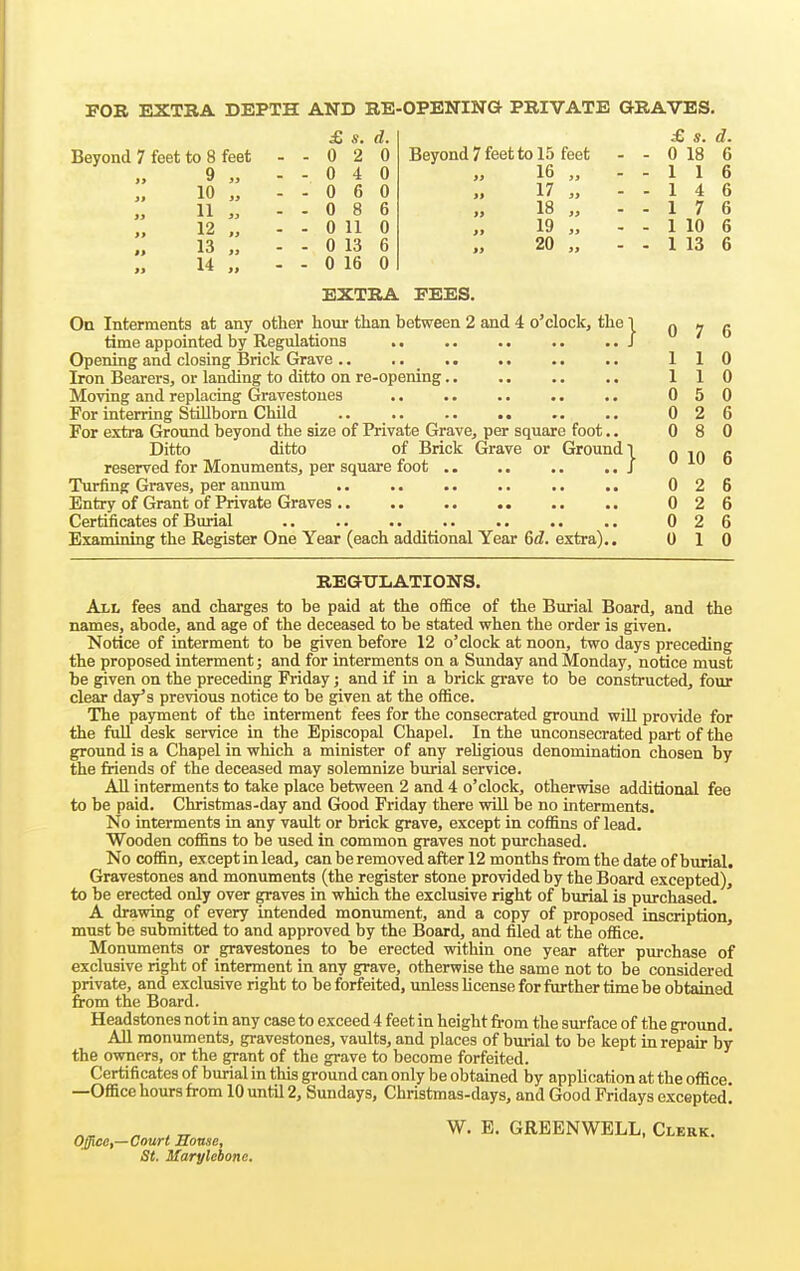 FOR EXTBA DEPTH AND BE-OPENHTG PRIVATE GRAVES. Beyond 7 feet to 8 feet 9 „ 10 „ 11 „ 12 „ 13 „ 14 „ £ s. d. 0 2 0 0 4 0 0 6 0 0 8 6 0 11 0 0 13 6 0 16 0 Beyond 7 feet to 15 feet „ 16 „ 17 „ » 18 )j 1^ j> 20 „ £ s. d. - 0 18 6 - 1 1 - 1 4 - 1 7 - 1 10 - 1 13 EXTRA FEES. On Interments at any other hour than between 2 and 4 o'clock, the 1 time appointed by Regulations J Opening and closing I3rick Grave .. .. _ Iron Bearers, or landing to ditto on re-opening.. Moving and replacing Gravestones For interring Stillborn Child For extra Ground beyond the size of Private Grave, per square foot.. Ditto ditto of Brick Grave or Ground! reserved for Monuments, per square foot J Turfing Graves, per annum Entry of Grant of Private Graves Certificates of Burial .. .. Examining the Register One Year (each additional Year (>d. extra).. 0 0 0 0 0 7 6 0 10 6 REGULATIONS. All fees and charges to be paid at the office of the Burial Board, and the names, abode, and age of the deceased to be stated when the order is given. Notice of interment to be given before 12 o'clock at noon, two days preceding the proposed interment; and for interments on a Sunday and Monday, notice must be given on the preceding Friday; and if in a brick grave to be constructed, four clear day's previous notice to be given at the office. The payment of the interment fees for the consecrated ground wiU provide for the full desk service in the Episcopal Chapel. In the unconsecrated part of the ground is a Chapel in which a minister of any rehgious denomination chosen by the fiiends of the deceased may solemnize burial service. AH interments to take place between 2 and 4 o'clock, otherwise additional fee to be paid. Christmas-day and Good Friday there will be no interments. No interments in any vault or brick grave, except in coffins of lead. Wooden coffins to be used in common graves not purchased. No coffin, except in lead, can be removed after 12 months from the date of burial. Gravestones and monuments (the register stone provided by the Board excepted), to be erected only over graves in which the exclusive right of burial is purchased. A drawing of every intended monument, and a copy of proposed inscription, must be submitted to and approved by the Board, and filed at the office. Monuments or gravestones to be erected within one year after purchase of exclusive right of interment in any grave, otherwise the same not to be considered private, and exclusive right to be forfeited, unless license for further time be obtained from the Board. Headstones not in any case to exceed 4 feet in height from the surface of the ground. All monuments, gravestones, vaults, and places of burial to be kept in repair by the owners, or the grant of the grave to become forfeited. Certificates of burial in this ground can only be obtained by application at the office. —Office hours from 10 until 2, Sundays, Christmas-days, and Good Fridays excepted! OJjico,—Court House, St. Marylebone. W. E. GREENWELL, Clerk.