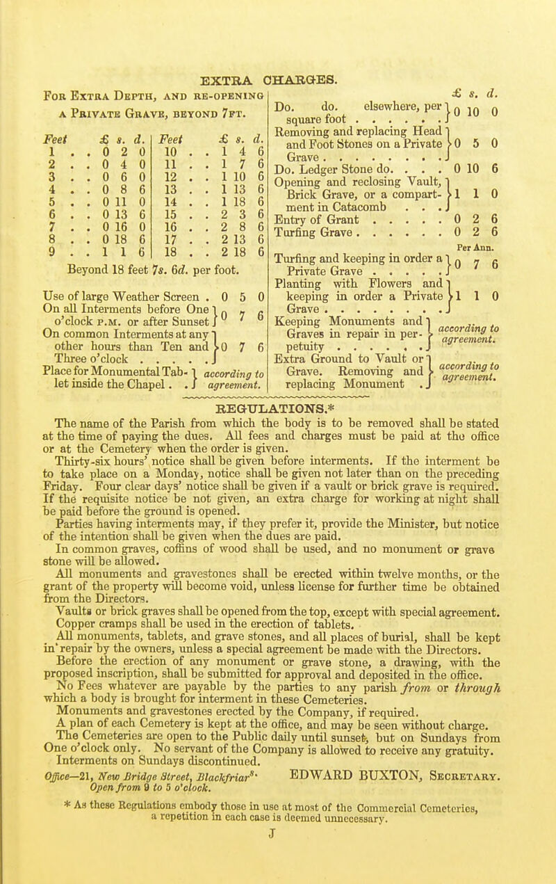 EXTBA OHABaES, For Extra Depth, and re-opening A PaivATE Grave, beyond 7ft. Feet £ s. d. Feet £ s. d. 1 . . 0 2 0 10 . . 1 4 6 2 . . 0 4 0 11 . . 1 7 6 3 . . 0 6 0 12 . . 1 10 6 4 . . 0 8 6 13 . . 1 13 6 5 . . 0 11 0 14 , . 1 18 6 6 . . 0 13 6 15 . . 2 3 6 7 . . 0 16 0 16 . . 2 8 6 8 . . 0 18 6 17 . . 2 13 6 9 . . 1 1 6 18 . . 2 18 6 Beyond 18 feet 7*. 6d. per foot. Use of large Weather Screen .050 On all Interments before One In n a o'clock P.M. or after Sunset J  ' ^ On common Interments at any I other hours than Ten and >0 7 6 Three o'clock J Place for Monumental Tab-1 according to let inside the Chapel. .J agreement. elsewhere, per j Q jQ q 5 0 6 Do. do. square foot Removing and replacing Head I and Foot Stones on a Private > 0 Grave J Do. Ledger Stone do. . . . 0 10 Opening and reclosing Vault, l Brick Grave, or a compart- ^1 1 ment in Catacomb ... J Entry of Grant 0 2 Turfing Grave 0 2 Per Ann. Turfing and keeping in order a 1 /^ » /. Private Grave ;u / o Planting with Flowers and I keeping in order a Private >1 1 0 Grave J Keeping Monuments and 1 ... Grave^ in repair in per- ^gZtS petmty J Extra Ground to Vault orl ^ Grave. Removing and I replacing Monument .J agreement. BEGtTLATIONS.* The name of the Parish from which the body is to be removed shall be stated at the time of paying the dues. AU fees and charges must be paid at tho office or at the Cemetery when the order is given. Thirty-six hours' notice shall be given before interments. If tho interment be to take place on a Monday, notice shall be given not later than on the preceding Friday. Four clear days' notice shall be given if a vault or brick grave is required. If the requisite notice be not given, an extra charge for working at night shall be paid before the ground is opened. Parties having interments may, if they prefer it, provide the Minister, but notice of the intention shall be given when the dues are paid. In common graves, cofiins of wood shall be used, and no monument or grava stone will be allowed. All monuments and gravestones shall be erected within twelve months, or the grant of the property will become void, unless license for further time be obtained from the Directors. Vaulti or brick graves shall be opened from the top, except with special agreement. Copper cramps shaU be used in the erection of tablets. All monuments, tablets, and grave stones, and all places of burial, shall be kept in'repair by the owners, unless a special agreement be made with the Directors. Before the erection of any monument or gi-ave stone, a drawing, with the proposed inscription, shall be submitted for approval and deposited in the office. No Fees whatever are payable by the parties to any parish from or through which a body is brought for interment in these Cemeteries. Monuments and gravestones erected by the Company, if required. A plan of each Cemetery is kept at the office, and may be seen without charge. The Cemeteries are open to the Public daily until sunsetj but on Sundays from One o'clock only. No servant of the Company is allowed to receive any gratuity. Interments on Sundays discontinued. Office—21, New Bridge Slreet, Blackfriar' EDWARD BUXTON, Secretary. Open from d to 5 o'clock. * As these Regulations embody those in use at most of the Commercial Cemeteries, a repetition in each case is deemed unnecessary. J