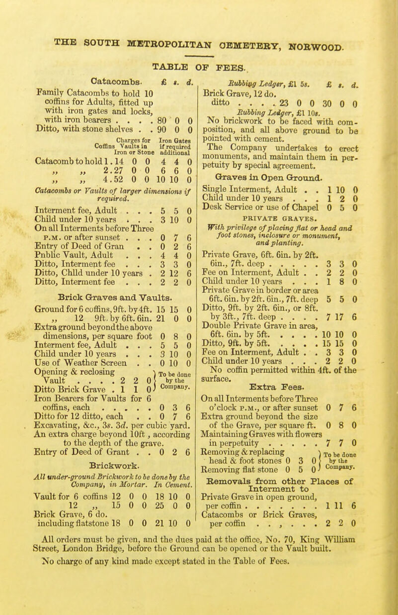 THE SOUTH METROPOLITAN OEMETEBY, NORWOOD. TABLE OF FEES. Catacombs- £ t. d. Family Catacombs to hold 10 coffins for Adults, fitted up •with iron gates and locks, with iron bearers . . . . 80 ' 0 0 Ditto, with stone shelves . . 90 0 0 Charges for Iron Gates Cofflns Vaults in if required Iron or Stone additiooal Catacomb to hold 1.14 0 0 4 4 0 2.27 0 0 6 6 0 4.52 0 0 10 10 0 Catacomhs or Vaults of larger dimensions if required. Interment fee. Adult ... 5 5 0 Child under 10 years ... 3 10 0 On all Interments before Three P.M. or after sunset ... 0 7 6 Entry of Deed of Gran ..026 Public Vault, Adult ... 4 4 0 Ditto, Interment fee ... 3 3 0 Ditto, Child under 10 years . 2 12 6 Ditto, Interment fee ... 2 2 0 Brick Graves and Vaults. Ground for 6 coffins, 9ft. by4ft. 15 15 0 12 9ft. by 6ft. 6in. 21 0 0 Extra ground beyondthe above dimensions, per square foot 0 8 0 Interment fee. Adult ... 5 5 0 Child under 10 years ... 3 10 0 Use of Weather Screen . . 0 10 0 Opening & reclosing ^ to be done Vault . . . .2 2 0> by the Ditto Brick Grave . 1 1 Iron Bearers for Vaults for 6 coffins, each 0 3 6 Ditto for 12 ditto, each ..076 Excavating, &c., 3s. Zd. per cubic yard. An extra charge beyond 10ft, according to the depth of the grave. Entry of Deed of Grant ..026 Brickwork. All under-ground Brickwork to he done hy the Company, in Mortar. In Cement. Vault for 6 coffins 12 0 0 18 10 0 12 „ 13 0 0 25 0 0 Brick Grave, 6 do. including flatstone 18 0 0 21 10 0 All orders must be given, and the dues paid at the office. No. 70, King William Street, London Bridge, before the Ground can be opened or the Vault built. No cliarge of any kind made except stated in the Table of Fees. Subbing Ledger, £\ 5i. £ i. d. Brick Grave, 12 do. ditto .... 23 0 0 30 0 0 Rubbing Ledger, £1 10». No brickwork to be faced with com- position, and all above ground to be pointed with cement. The Company undertakes to erect monuments, and maintain them in per- petuity by special agreement. Graves In Open Ghround. Single Interment, Adult . . 1 10 0 Child under 10 years ... 1 2 0 Desk Service or use of Chapel 0 5 0 PRIVATE GRAVES. With privilege of placing flat or head and foot stones, inclosure or monument, and planting. Private Grave, 6ft. 6in. by 2ft. 6in., 7ft. deep 3 3 0 Fee on Interment, Adult ..220 Child under 10 years ... 1 8 0 Private Grave in border or area 6ft.6in.by2ft.6in.,7ft.deep 5 5 0 Ditto, 9ft. by 2ft. 6in., or 8ft. by 3ft., 7ft. deep .... 7 17 6 Double Private Grave in area, 6ft. 6in, by 5ft 10 10 0 Ditto, 9ft. by 5ft 15 15 0 Fee on Interment, Adult ..330 Child under 10 years ... 2 2 0 No coffin permitted within 4ft. of the surface. Extra Fees. On aU Interments before Three o'clock P.M., or after sunset 0 7 6 Extra ground beyond the size of the Grave, per square ft. 0 8 0 Maintaining Graves with flowers in perpetuity 7 7 0 Removing & replacing j to be done head & foot stones 0 3 0 > by the Removing flat stone 0 5 0^ Company. Removals from other Places of Interment to Private Grave in open ground, per coffin 1116 Catacombs or Brick Graves, per coffin ...... 2 2 0