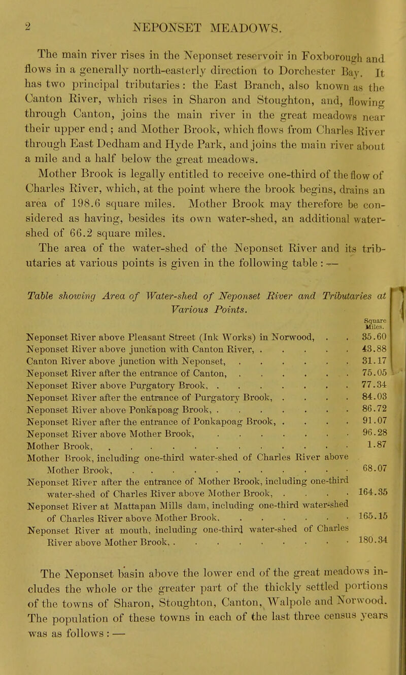 The main river rises in the Neponset reservoir in Foxborough and flows in a generally north-easterly direction to Dorchester Bay. It has two principal tributaries: the East Branch, also known as the Canton River, which rises in Sharon and Stoughton, and, flowing through Canton, joins the main river in the great meadows near their upper end; and Mother Brook, which flows from Charles River through East Dedham and Hyde Park, and joins the main river about a mile and a half below the great meadows. Mother Brook is legally entitled to receive one-third of the flow of Charles River, which, at the point where the brook begins, chains an area of 198.6 square miles. Mother Brook may therefore be con- sidered as having, besides its own water-shed, an additional water- shed of 66.2 square miles. The area of the water-shed of the Neponset River and its trib- utaries at various points is given in the following table : — Table showing Area of Water-shed of Neponset River and Tributaries at Various Points. Square Miles. Neponset River above Pleasant Street (Ink Works) in Norwood, . . 35.60 Neponset River above junction with Canton River, 43.88 Canton River above junction with Neponset, 31.17 Neponset River after the entrance of Canton, 75.05 Neponset River above Purgatory Brook, 77.34 Neponset River after the entrance of Purgatory Brook, . . . .84.03 Neponset River above Ponk'apoag Brook, 86.72 Neponset River after the entrance of Ponkapoag Brook, . . . .91.07 Neponset River above Mother Brook, 96.28 Mother Brook, 1-87 Mother Brook, including one-third water-shed of Charles River above Mother Brook, 68.07 Neponset River after the entrance of Mother Brook, including one-third water-shed of Charles River above Mother Brook, . . . • 164.35 Neponset River at Mattapan Mills dam, including one-third water-shed of Charles River above Mother Brook 165.15 Neponset River at mouth, including one-third water-shed of Charles River above Mother Brook 180.34 The Neponset basin above the lower end of the great meadowa in- cludes the whole or the greater part of the thickly settled portions of the towns of Sharon, Stoughton, Canton, Walpole and Norwood. The population of these towns in each of the last three census years was as follows : —