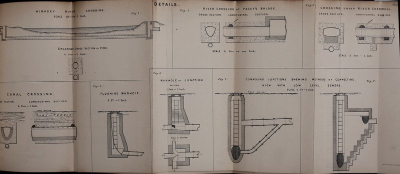 HINKSEY RIVER CROSSING. Ivg. 1 ■ Enlarged Cross section of Pipes, 4 Seel — 1 Incli. CROSSING LONGITUDINAL SECTION. - 1 IticK. CANAl BOTTOM I'ig ■ 5 . FLUSHING MAN HOLE 4 F^^ - 1 Incli. D ETAILS . RIVER CROSSING AT PACEY'S BRIDGE CROSS SECTION. LONGITUDINAL SECTION. SCALE 4 Feel xo ojie Incli . CROSSING UNDER RIVER CHERWELL \ CROSS SECTION. LONGITUDINAL S E Q|5 I O N . y SjCALE 4 Feet - 1 Inch. \Fvg.6. MANHOLE AT JUNCTION SECTION 4 Feet - I Incli . COMPOUND JUNCTIONS SHEWING M,ETHODS OF CONNECTING HIGH WITH LOW LE SCALE 4 TV -1 In<ih /EL S EWERS .