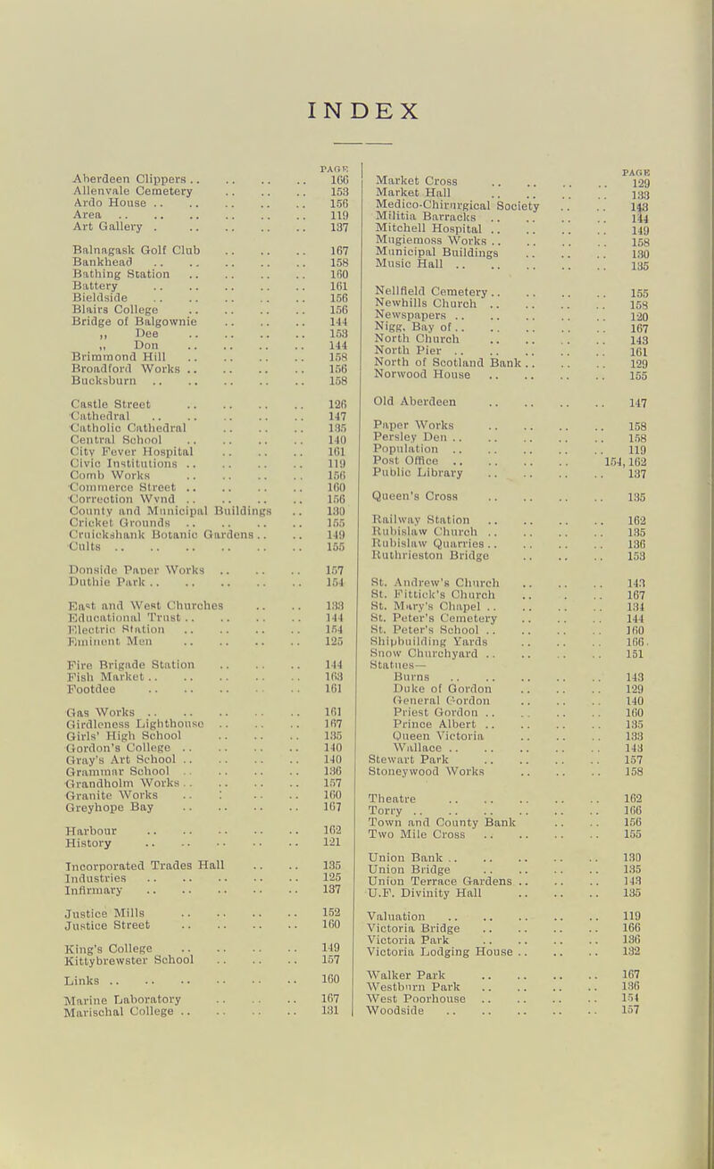 INDEX PARR Aberdeen Clippers 1G6 Allenvale Cemetery 153 Ardo House 15B Area 119 Art Gallery 187 Balnagaslc Golf Club 167 Bankbead 158 Bathing Station IRO Battery 161 Bieldside 156 Blaira College 156 Bridge of Balgownie 144 „ Dee 153 „ Don 144 Brimmond Hill 158 Broadford Works 156 Bucksburn .. .. .. .. .. 158 Castle Street 126 Cathedral 147 Catholic Cathedral 135 Central Suhnol MO City Puver Hospital 161 Civic Institutions Ill) Comb Works 156 •ConiMierec Street .. .. .. .. 160 Correction Wvnd .. .. .. .. 156 County and Municipal Buildings .. 130 Cricket Grounds .. .. .. .. 155 Cruickdhank Botanic Gardens .. .. 14!) ■Cults 155 Donside Pacer Works 157 Duthie Park 154 Ra't and West Churches .. .. 133 Educational Trust 144 Electrics Klatiou .. .. .. .. 154 RiniiHint Men 125 Fire Brigade Station 144 Fish Market 163 Footdce 161 Gas Works 161 Girdleness Lighthonso 167 Girls' High School 135 Gordon's College 140 Gray's Art School 140 Grammiir School 136 Grandholm Works 157 Granite Works .. : .. .. 160 Greyhope Bay 167 Harbour 162 History 121 Incorporated Trades Hall .. .. 135 Industries 125 Infirmary 137 Justice Mills 152 Justice Street 160 King's College 149 Kittybrewster School 157 Links leo Marine fjaboratory 167 Marisohal College 131 PAGK Market Cross 129 Market Hall 133 Medico-Chirnrgical Society id^ Militia Barracks .. iviitciieii Hospital .. 149 Mngieraoss Works 1.58 1.30 Music Hall 135 Nellfield Cemetery.. 155 Newhills Church 153 NewspajDers 120 Nigg, Bay of 167 North Church 143 North Pier .. 161 North of Scotland Bank .. 129 Norwood House 155 Old Aberdeen 147 Paper Works 158 Persley Deu .. 1.58 Population 119 1.54,162 Public Library 137 Queen's Cross 135 Railway Station ,. 162 Hubislaw Chui'ch ., 135 Rubishiw Quarries .. 136 Kuthrieston Bridge 153 St. Andrew s Church 143 St. i* ittick s Chnrcii 167 St. Mary's Chapel .. 134 .St. Peter's Cemetery 144 St. Peter's School 160 Shipbuilding Yards 166. Suow Churchyard .. 151 Statues— Burns .. 143 Duke of Gordon 129 General Gordon 140 Priest Gordon .. 160 Prince Albert .. 135 Oueen Victoria 133 Wallace 143 Stewart Park .. .. 157 Stoneywood Works 158 Theatre 162 Torry 166 Town and County Bank 156 Union Hanlc .. .. Union Bridge 135 Union Terrace Gardens .. 143 U.F. Divinity Hall 135 119 Victoria Bridge 166 Victoria Park 136 132 167 Westburn Park 136 West Poorhouse 151 157