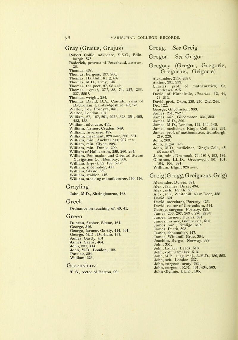 Gray (Graius, Grajus) Robert Collie, advocate, S.S.C., Edin- burgh, 575. Roderick, provost of Peterhead, assessor, 26. Thomas, 438. Thomas, burgess, 197, 200. Thomas, Harthill, Keig, 407. Thomas, M.D., army, 145. Thomas, the poet, 97, 98 note. Thomas, regent, 37 ^ 38, 74, 227, 233, 237, 5894. Thomas, wright, 254. Thomas David, B.A., Cantab., vicar of Babraham, Cambridgeshire, 49, 575. Walter, Ley, Fordyce, 341. Walter, London, 404. William, 27, 187, 291, 292^, 328, 354, 405, 423, 438. William, advocate, All. William, farmer, Cruden, 549. William, Inverurie, 497. William, merchant, 328 note, 568, 581. William, min., Auchterless, 207 note. William, min., Clyne, 208. William, min., Dunse, 209. William of Halkerston, 259, 260, 264. William, Peninsular and Oriental Steam Navigation Co., Bombay, 568. William, Regent, 32, 188, 5962. William, shoemaker, 411. William, Skene, 352. William, stabler, 446. William, stocking manufacturer, 440, 446. Grayling John, M.D., Sittingbourne, 168. Greek Ordnance on teaching of, 40, 4L Green Duncan, flesher, Skene, 464. George, 316. George, farmer, Gartly, 414, 46L George, M.D., Durham, 151. James, Gartly, 461. James, Skene, 464. John, 337, 414. John, M.D., London, 122. Patrick, 324. William, 323. Greenshaw T. S., rector of Barton, 90. Gregg. See Greig Gregor. See Grigor Gregory (Gregor, Gregorie, Gregorius, Grigorie) Alexander, 2112, 269 2, Arthur, 291, 293. Charles, prof, of mathematics, St. Andrews, 275. David, of Kinnairdie, librarian, 12, 44, 74, 212. David, prof., Oxon, 239, 240, 242, 244. Dr., 122. George, Gilcomston, 383. James, 251, 252 2. James, min., Gilcomston, 334, 383. James, M.D., 300. James, M.D., London, 142, 144, 146. James, mediciner. King's Coll., 262, 264. James, prof, of mathematics, Edinburgh, 219, 220. John, 269. John, Elgin, 326. John, M.D., mediciner, King's Coll., 45, 65 note 97. John, min., Drumoak, 74, 191 2, 193, 194. Olinthus, LL.D., Greenwich, 90, 101, 104, 106, 391. William, Elgin, 326 note. Greig (Gregg, Greigaeus, Grig) Alexander, Durris, 581. Alex., farmer, Birse, 434. Alex., sch., Perth, 503. Alex., sch., Whitehill, New Deer, 458. David, 321. David, merchant, Portsoy, 423. David, rector of Cottenham, 514. George, surgeon, Portsoy, 423. James, 206, 207, 269 270, 2732. James, farmer, Durris, 581. James, farmer, Glenbervie, 514. James, min., Pitsligo, 349. James, Perth, 503. James, shoemaker, 447. James, Windmill Brae, 384. Joachim, Bergen, Norway, 389. John, 351. John, banker, Leeds, 513. John, cabinetmaker, 513. John, M.B., surg.-maj., A.M.D., 180, 563. John, sch., London, 337. John, surgeon, army, 384. John, surgeon, R.N., 431, 434, 563. John Glennie, LL.D., 105.