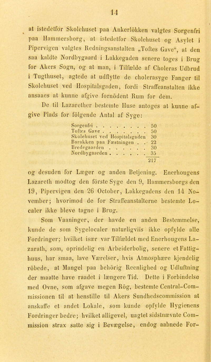 at istedetfor Skolehuset paa Ankerlokken valgtes Sorgcnfri paa Hammersborg-, at isledelfor Skolehuset og Asylet i Pipcrvigcn valgtes Redningsanslalten ^Toftes Gave, at den saa kaldte Nordbygaard i Lakkegaden senere toges i Brug for Akers Sogn, og at man, i Tilfælde af Choleras Udbrud i Tugthuset, agtede at udllylte de cholerasyge Fanger til Skolehuset ved Ilospitalsgaden, fordi StrafTeanslalten ikke ansaaes at kunne afgive fornodent Rum for dem. De til Lazarelher bestemte Huse anlogcs at kunne af- give Plads for folgende Antal af Syge: Soi-o^enfri 50 Toftes Gave 50 Skolehuset ved Hospitalsgadcn 30 Baiaklten paa Fæstiiingen . . 22 Bredegaardcn 30 Kordbygaarden 35 217 Og desuden for Læger og anden Beijening. Enerhougens Lazarelh modtog den forste Syge den 9, Hammersborgs den 19, Pipervigen den 26 Oclober, Lakkegadens don 14 No- vember; hvorimod de for SlrafTeanstalterne bestemte Lo- caler ikke bleve tagne i Brug. Som Vaaninger, der havde en anden Bestemmelse, kunde de som Sygelocaler nalurligviis ikke opfylde alle Fordringer; hvilket især var Tilfældet med Enerhougens La- zarath, som, oprindelig en Arbeiderbolig, senere etFatlig- huus, har smaa, lave Værelser, hvis Atmosphære kjendclig robede, at Mangel paa behorig Reenlighed og Udluftning der maatte have raadet i længere Tid. Dette i Forbindelse med Ovne, som afgave megen Rog, bestemte Central-Com- missionen til at henstille til Akers Sundhedscommission at anskaffe et andet Lokale, som kunde opfylde Hygienens Fordringer bedre; hvilket alligevel, uaglet sidstnævnte Coni- mission strax satte sig i Bevægelse, endog aabnede For-