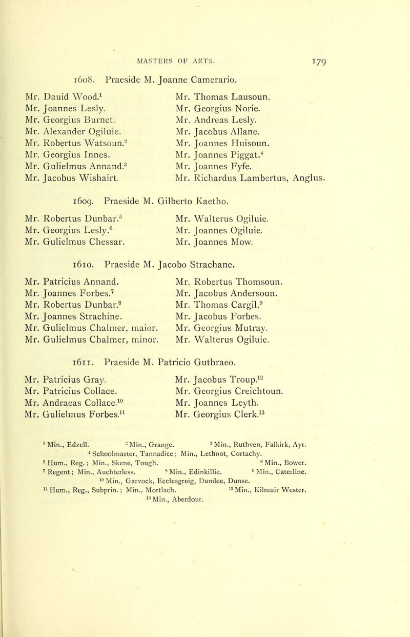 1608. Praeside M. Joanne Camerario. Mr. Dauid Wood.^ Mr. Joannes Lesly. Mr. Georgius Burnet. Mr. Alexander Ogiluie. Mr. Robertas Watsoun.- Mr. Georgius Innes. Mr. Gulielmus Annand.-^ Mr. Jacobus Wishairt. Mr. Thomas Lausoun. Mr. Georgius Norie. Mr. Andreas Lesly. Mr. Jacobus Allane. Mr. Joannes Huisoun. Mr. Joannes Piggat.* Mr. Joannes Fyfe. Mr. Richardus Lambertus, Anglus. i6og. Praeside M. Gilberto Kaetho. Mr. Robertus Dunbar.^ Mr. Georgius Lesly Mr. Gulielmus Chessar. Mr. Walterus Ogiluie. Mr. Joannes Ogiluie. Mr. Joannes Mow. 1610. Praeside M. Jacobo Strachane. Mr. Patricius Annand. Mr. Joannes Forbes.'' Mr. Robertus Dunbar.^ Mr. Joannes Strachine. Mr. Gulielmus Chalmer, maior. Mr. Gulielmus Chalmer, minor. Mr. Robertus Thomsoun. Mr. Jacobus Andersoun. Mr. Thomas Cargil. Mr. Jacobus Forbes. Mr. Georgius Mutray. Mr. Walterus Ogiluie. 1611. Praeside M. Patricio Guthraeo. Mr. Patricius Gray. Mr. Patricius CoUace. Mr. Andraeas Collace.^° Mr. Gulielmus Forbes. Mr. Jacobus Troup.^- Mr. Georgius Creichtoun. Mr. Joannes Leyth. Mr. Georgius Clerk.^^ 1 Min., Edzell. -Min., Grange. ^Min., Ruthven, Falkirk, Ayr. Schoolmaster, Tannadice ; Min., Lethnot, Cortachy. •5 Hum., Reg.; Min., Skene, Tough. Min., Bower. 'Regent; Min., Auchterless. ' Min., Edinkillie. Min., Caterline. ^ Min., GarvQck, Ecclesgreig, Dundee, Dunse. Hum., Reg., Subprin.; Min., Mortlach. '^Min., Kilmuir Wester. 1'* Min., Aberdour.