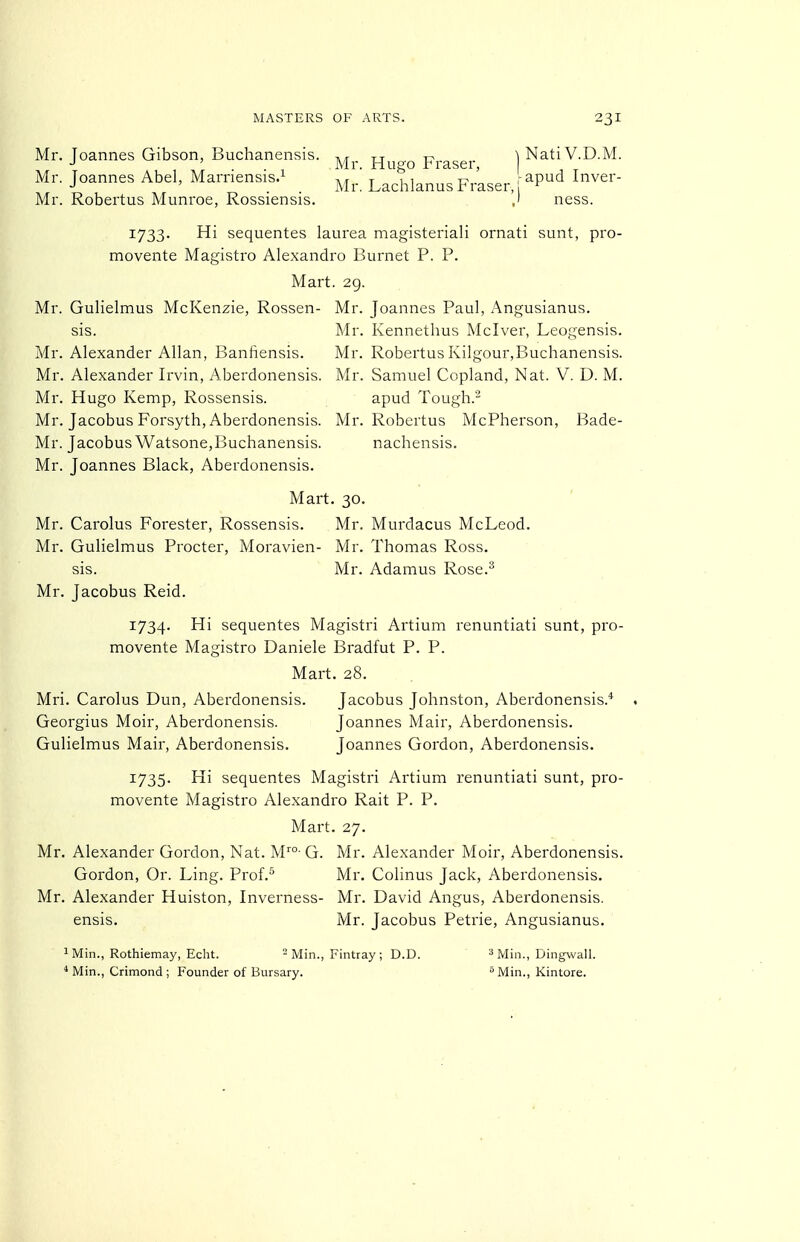 Mr. Joannes Gibson, Buchanensis. t,,, tt -r? 'iNatiV.D.M. J ... Mr. Hugo Eraser, Mr. Joannes Abel, Marriensis.-^ at t 1 1 t? rapud Inver- J ' . Mr. Lachlanus b raser, ^ Mr. Robertas Munroe, Rossiensis. ness. 1733. Hi sequentes laurea magisteriali ornati sunt, pro- movente Magistro Alexandre Burnet P. P. Mart. 29. Mr. Gulielmus McKenzie, Rossen- Mr. Joannes Paul, Angusianus. sis. Mr. Kennethus Mclver, Leogensis. Mr. Alexander Allan, Banfiensis. Mr. Robertus Kilgour,Buchanensis. Mr. Alexander Irvin, Aberdonensis. Mr. Samuel Copland, Nat. V. D. M. Mr. Hugo Kemp, Rossensis. apud Tough.- Mr. Jacobus Forsyth, Aberdonensis. Mr. Robertus McPherson, Bade- Mr. Jacobus Watsone,Buchanensis. nachensis. Mr. Joannes Black, Aberdonensis. Mart. 30. Mr. Carolus Forester, Rossensis. Mr. Murdacus McLeod. Mr. Gulielmus Procter, Moravian- Mr. Thomas Ross. sis. Mr. Adamus Rose.^ Mr. Jacobus Reid. 1734. Hi sequentes Magistri Artium renuntiati sunt, pro- movente Magistro Daniele Bradfut P. P. Mart. 28. Mri. Carolus Dun, Aberdonensis. Jacobus Johnston, Aberdonensis.* Georgius Moir, Aberdonensis. Joannes Mair, Aberdonensis. Gulielmus Mair, Aberdonensis. Joannes Gordon, Aberdonensis. 1735. Hi sequentes Magistri Artium renuntiati sunt, pro- movente Magistro Alexandre Rait P. P. Mart. 27. Mr. Alexander Gordon, Nat. M''- G. Mr. Alexander Moir, Aberdonensis. Gordon, Or. Ling. Prof.'^ Mr. Colinus Jack, Aberdonensis. Mr. Alexander Huiston, Inverness- Mr. David Angus, Aberdonensis. ensis. Mr. Jacobus Petrie, Angusianus. 1 Min., Rothiemay, Echt. ^ Pij^t^^y . ^ j) ^ Min., Dingwall. * Min., Crimond ; Founder of Bursary.  Min., Kintore.