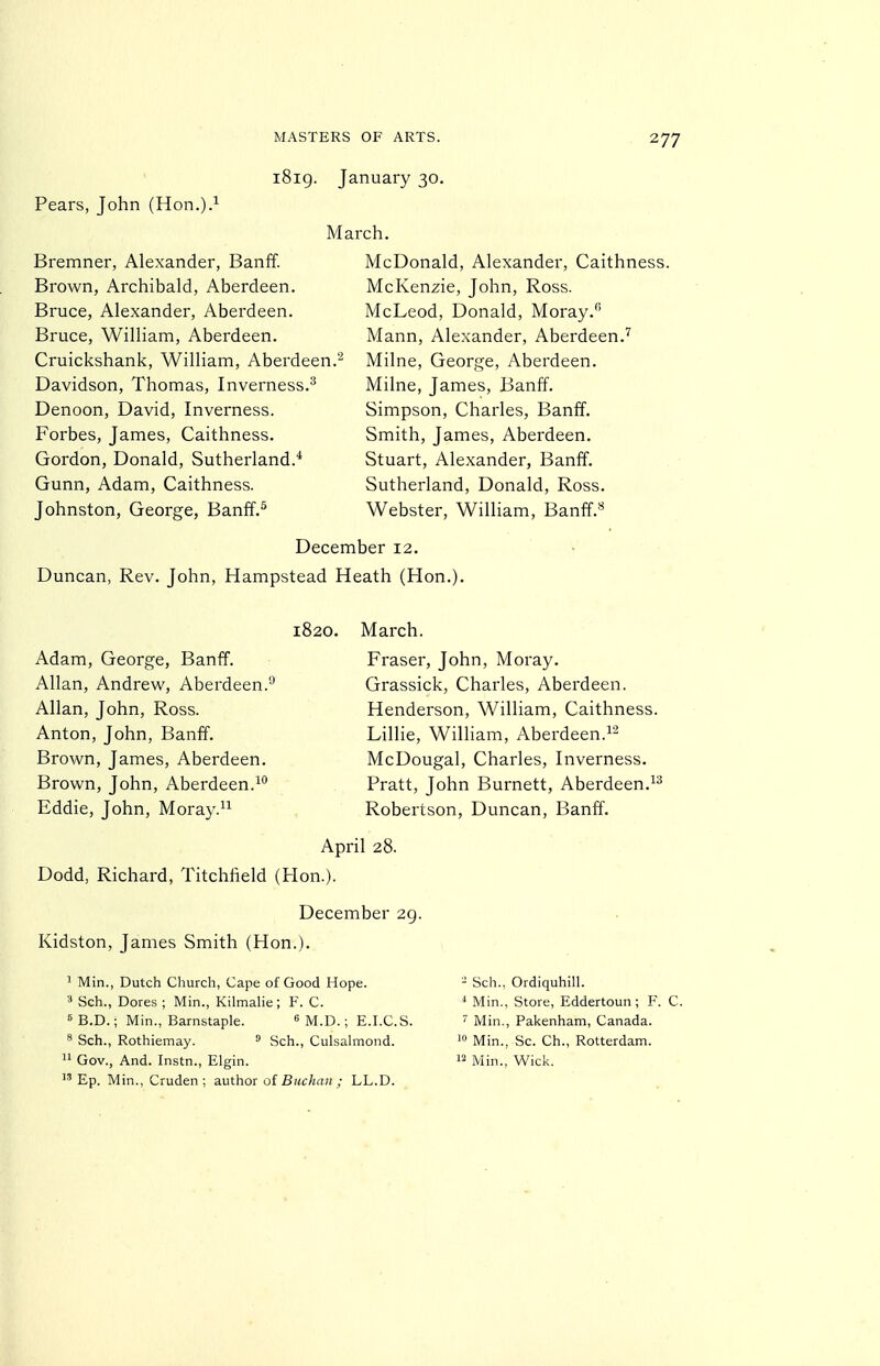 i8ig. January 30. Pears, John (Hon.).^ Bremner, Alexander, Banff. Brown, Archibald, Aberdeen. Bruce, Alexander, Aberdeen. Bruce, William, Aberdeen. Cruickshank, William, Aberdeen Davidson, Thomas, Inverness.^ Denoon, David, Inverness. Forbes, James, Caithness. Gordon, Donald, Sutherland.* Gunn, Adam, Caithness. Johnston, George, Banff.^ March. McDonald, Alexander, Caithness. McKenzie, John, Ross. McLeod, Donald, Moray. Mann, Alexander, Aberdeen.^ Milne, George, Aberdeen. Milne, James, Banff. Simpson, Charles, Banff. Smith, James, Aberdeen. Stuart, Alexander, Banff. Sutherland, Donald, Ross. Webster, William, Banff.« December 12. Duncan, Rev. John, Hampstead Heath (Hon.). Adam, George, Banff. Allan, Andrew, Aberdeen.^ Allan, John, Ross. Anton, John, Banff. Brown, James, Aberdeen. Brown, John, Aberdeen.^° Eddie, John, Moray.^^ 1820. March. Fraser, John, Moray. Grassick, Charles, Aberdeen. Henderson, William, Caithness. Lillie, William, Aberdeen. McDougal, Charles, Inverness. Pratt, John Burnett, Aberdeen. Robertson, Duncan, Banff. April 28. Dodd, Richard, Titchfield (Hon.). December 29. Kidston, James Smith (Hon.). ' Min., Dutch Church, Cape of Good Hope. Sch., Dores ; Min., Kilmalie; F. C. ^B.D.; Min., Barnstaple. « M.D.; E.I.C.S. ' Sch., Rothiemay. ^ Sch., Culsalmond. 1* Gov., And. Instn., Elgin.  Ep. Min., Cruden ; author oi Bitchan ; LL.D. - Sch.. Ordiquhill. * Min., Store, Eddertoun ; F. C. '' Min., Pakenham, Canada.  Min., Sc. Ch., Rotterdam. 12 Min., Wick.