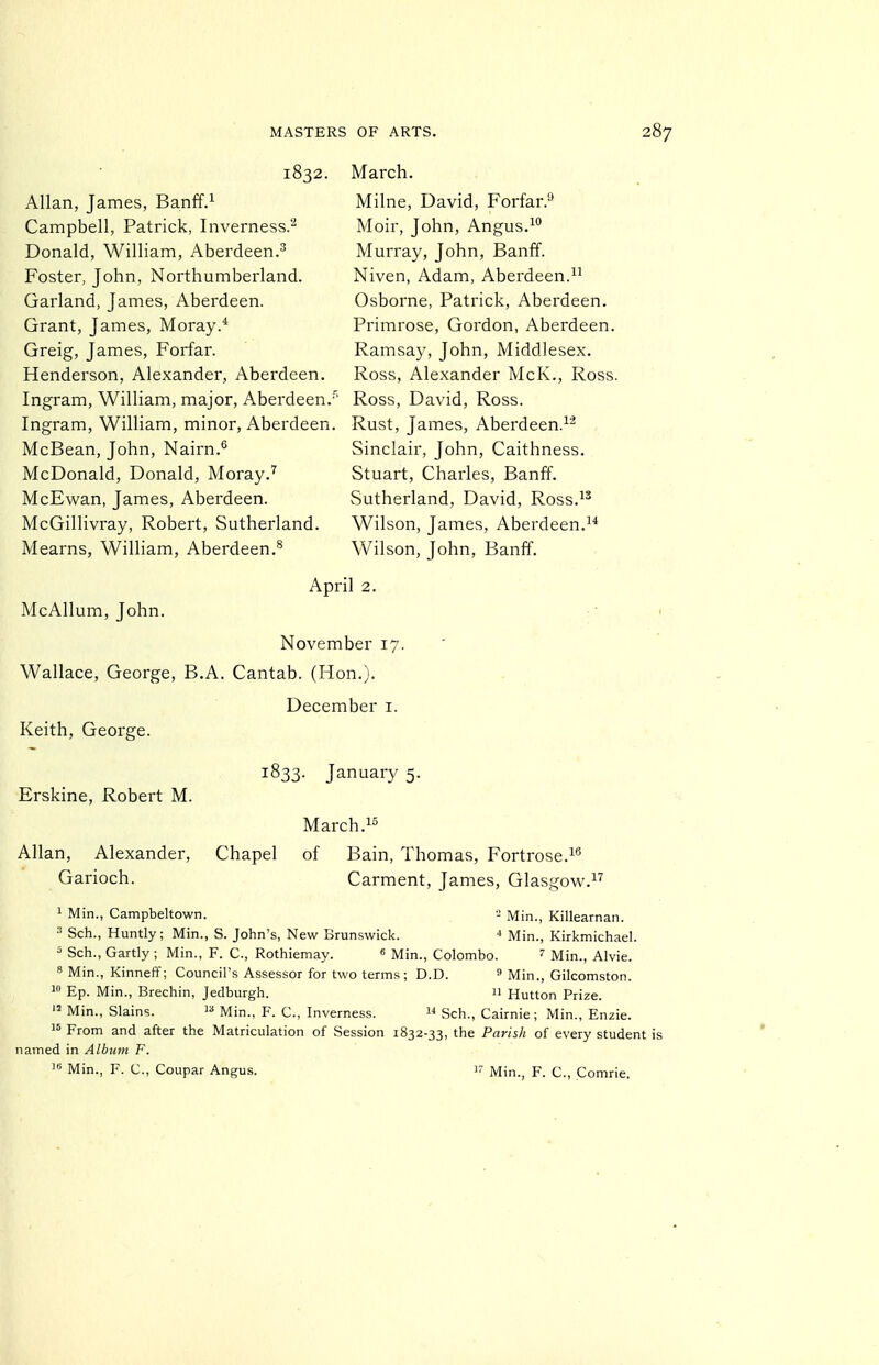 1832. Allan, James, Banff.^ Campbell, Patrick, Inverness.''^ Donald, William, Aberdeen.^ Foster, John, Northumberland. Garland, James, Aberdeen. Grant, James, Moray.* Greig, James, Forfar. Henderson, Alexander, Aberdeen. Ingram, William, major, Aberdeen. Ingram, William, minor, Aberdeen. McBean, John, Nairn.^ McDonald, Donald, Moray.'' McEwan, James, Aberdeen. McGillivray, Robert, Sutherland. Mearns, William, Aberdeen.^ March. Milne, David, Forfar.'-* Moir, John, Angus.^ Murray, John, Banff. Niven, Adam, Aberdeen. Osborne, Patrick, Aberdeen. Primrose, Gordon, Aberdeen. Ramsay, John, Middlesex. Ross, Alexander McK., Ross. Ross, David, Ross. Rust, James, Aberdeen. Sinclair, John, Caithness. Stuart, Charles, Banff. Sutherland, David, Ross.^^ Wilson, James, Aberdeen.^* Wilson, John, Banff. April 2. McAllum, John. November 17. Wallace, George, B.A. Cantab. (Hon.). December i. Keith, George. Erskine, Robert M. 1833. January 5. Allan, Alexander, Chapel Garioch. March.i of Bain, Thomas, Fortrose.^*^ Garment, James, Glasgow. 1 Min., Campbeltown. Min., Killearnan. 3 Sch., Huntly; Min., S. John's, New Brunswick. •» Min., Kirkmichael. ^ Sch., Gartly ; Min., F. C, Rothiemay.  Min., Colombo. ^ Min., Alvie. 8 Min., KinnefT; Council's Assessor for two terms; D.D. » Min., Gilcomston.  Ep. Min., Brechin, Jedburgh. n Hutton Prize.  Min., Slains. Min., F. C, Inverness.  Sch., Cairnie; Min., Enzie. 15 From and after the Matriculation of Session 1832-33, the Parish of every student named in Album F. Min., F. C, Coupar Angus. i Min., F. C, Comrie.