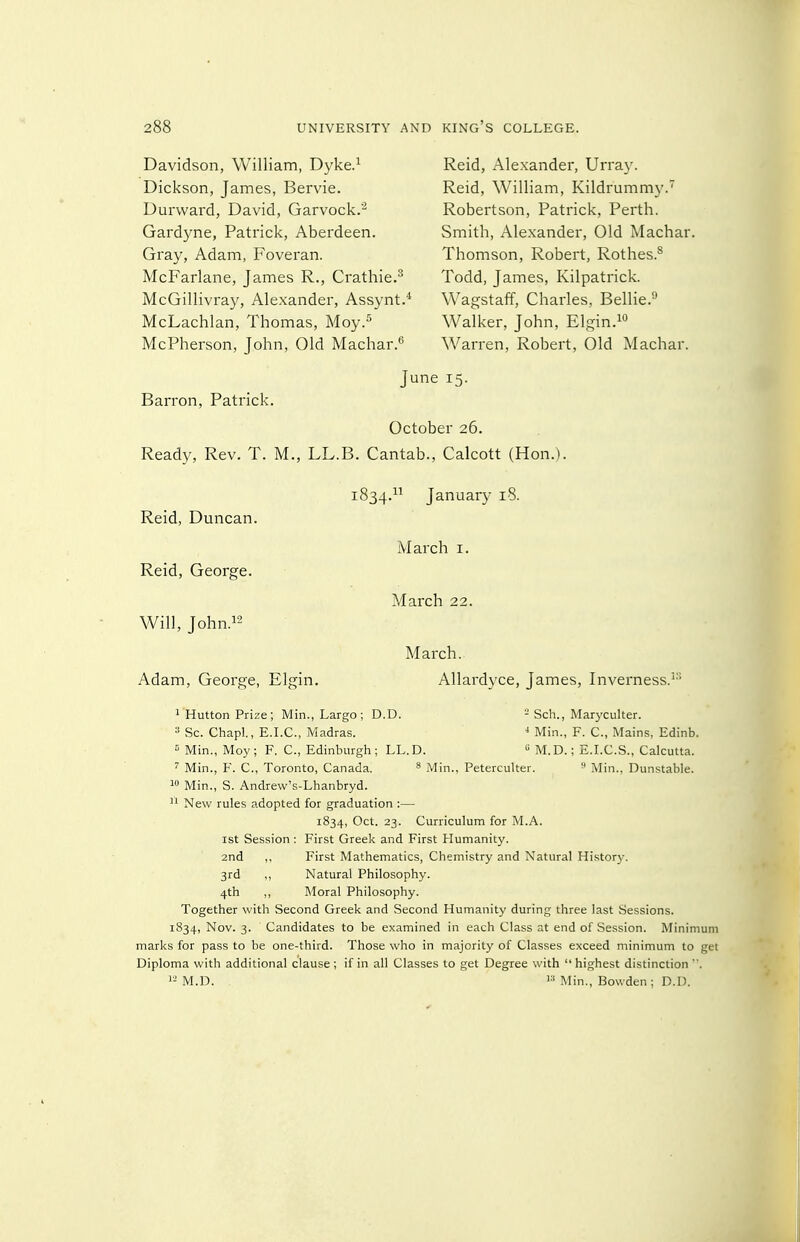 Davidson, William, Dj'ke.^ Dickson, James, Bervie. Durvvard, David, Garvock.^ Gardjme, Patrick, Aberdeen. Gray, Adam, Foveran. McFarlane, James R., Crathie. McGillivray, Alexander, Assynt.'* McLachlan, Thomas, Moy.^ McPherson, John, Old Machar.^ Reid, Alexander, Urray. Reid, William, Kildrummy.' Robertson, Patrick, Perth. Smith, Alexander, Old Machar. Thomson, Robert, Rothes.^ Todd, James, Kilpatrick. Wagstaff, Charles, Bellie.^ Walker, John, Elj^in.i Warren, Robert, Old Machar. June 15. Barron, Patrick. October 26. Ready, Rev. T. M., LL.B. Cantab., Calcott (Hon. Reid, Duncan. Reid, George. Will, John.i2 Adam, George, Elgin. 1834.^^ January 18. March i. March 22. March. Allardyce, James, Inverness. 1 Hutton Prize; Min., Largo; D.D. 3 Sc. Chapl., E.I.C., Madras. = Min., Moy; F. C, Edinburgh; LL.D. Sch., Maryculter. Min., F. C, Mains, Edinb. M.D.; E.I.C.S., Calcutta. ^ Min., Dunstable. ' Min., F. C, Toronto, Canada. * Min., Peterculter.  Min., S. Andrew's-Lhanbryd.  New rules adopted for graduation :— 1834, Oct. 23. Curriculum for M.A. ist Session : First Greek and First Humanity. 2nd ,, First Mathematics, Chemistry and Natural History. 3rd Natural Philosophy. 4th ,, Moral Philosophy. Together with Second Greek and Second Humanity during three last Sessions. 1834, Nov. 3. Candidates to be examined in each Class at end of Session. Minimum marks for pass to be one-third. Those who in majority of Classes exceed minimum to get Diploma with additional clause ; if in all Classes to get Degfree with  highest distinction '. 1- M.D. i=* Min., Bowden ; D.U.